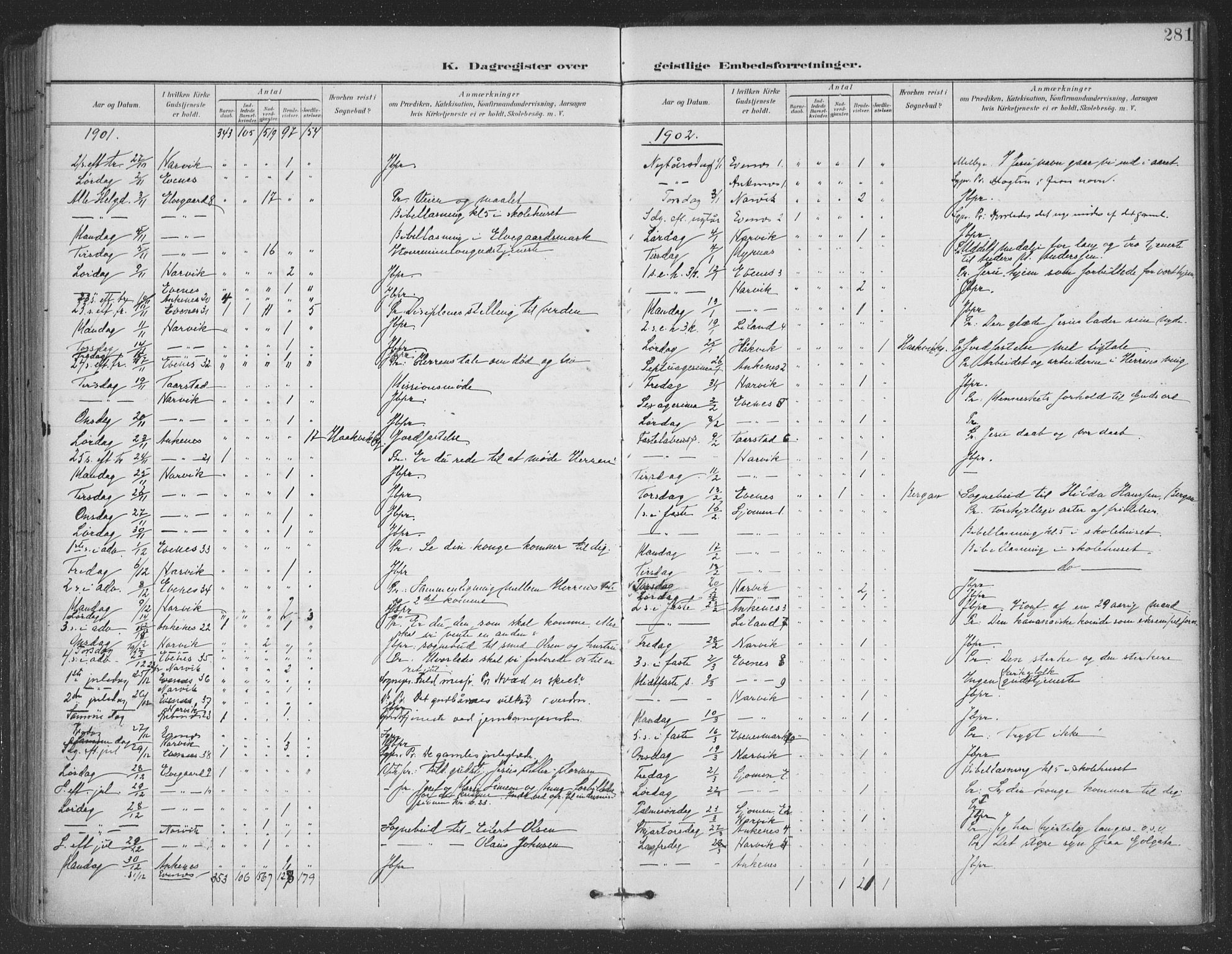 Ministerialprotokoller, klokkerbøker og fødselsregistre - Nordland, SAT/A-1459/863/L0899: Parish register (official) no. 863A11, 1897-1906, p. 281