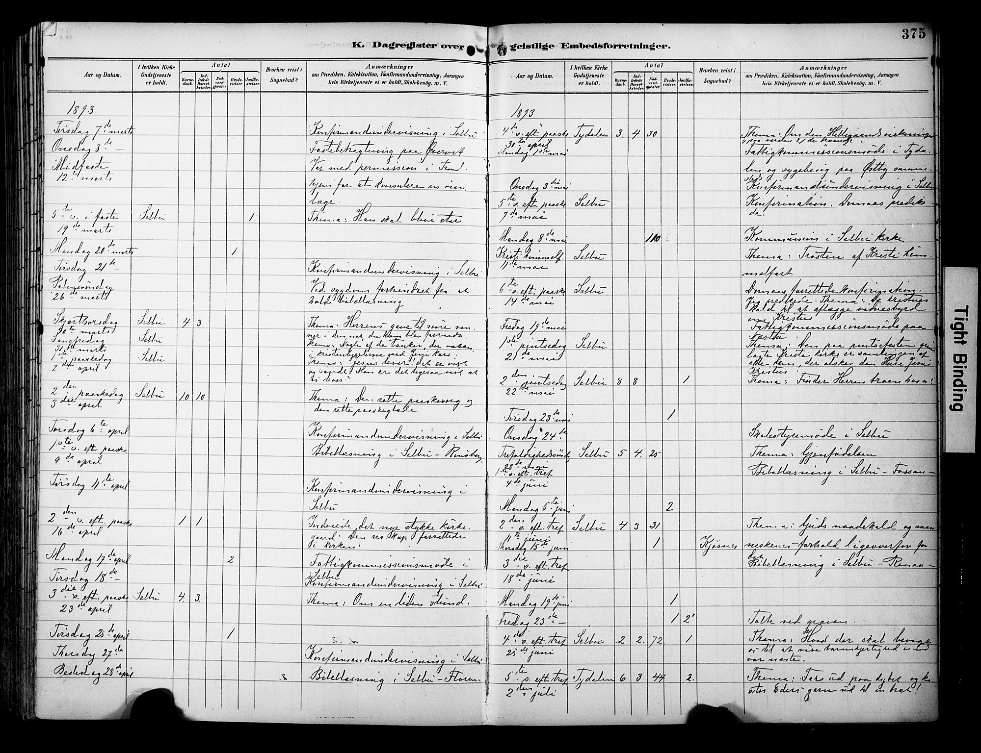 Ministerialprotokoller, klokkerbøker og fødselsregistre - Sør-Trøndelag, SAT/A-1456/695/L1149: Parish register (official) no. 695A09, 1891-1902, p. 375