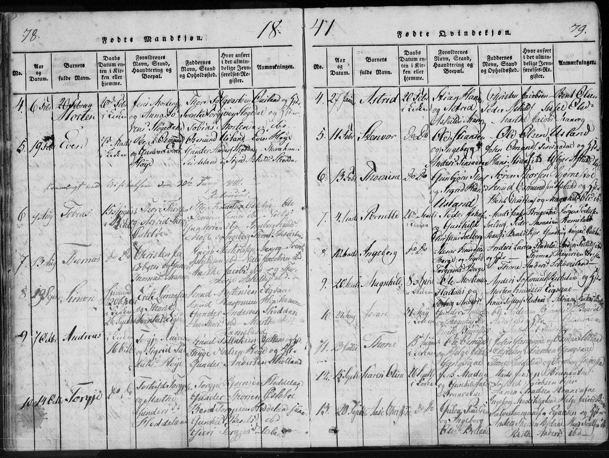 Holum sokneprestkontor, AV/SAK-1111-0022/F/Fa/Fac/L0002: Parish register (official) no. A 2, 1821-1859, p. 78-79