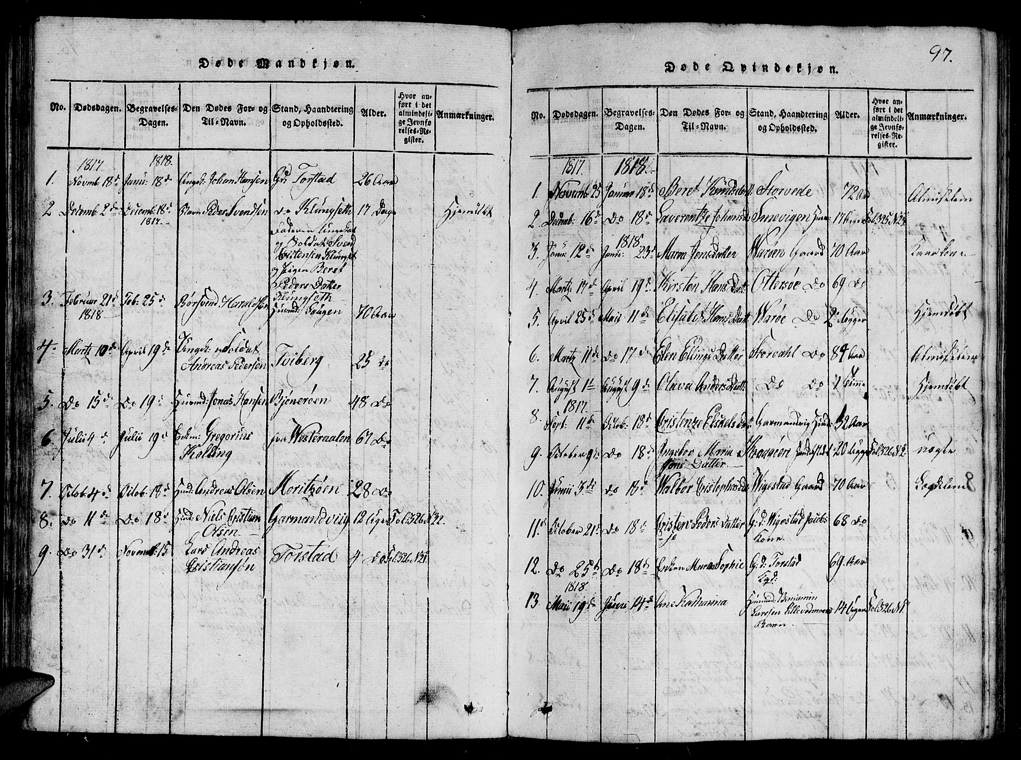 Ministerialprotokoller, klokkerbøker og fødselsregistre - Nord-Trøndelag, SAT/A-1458/784/L0667: Parish register (official) no. 784A03 /1, 1816-1829, p. 97