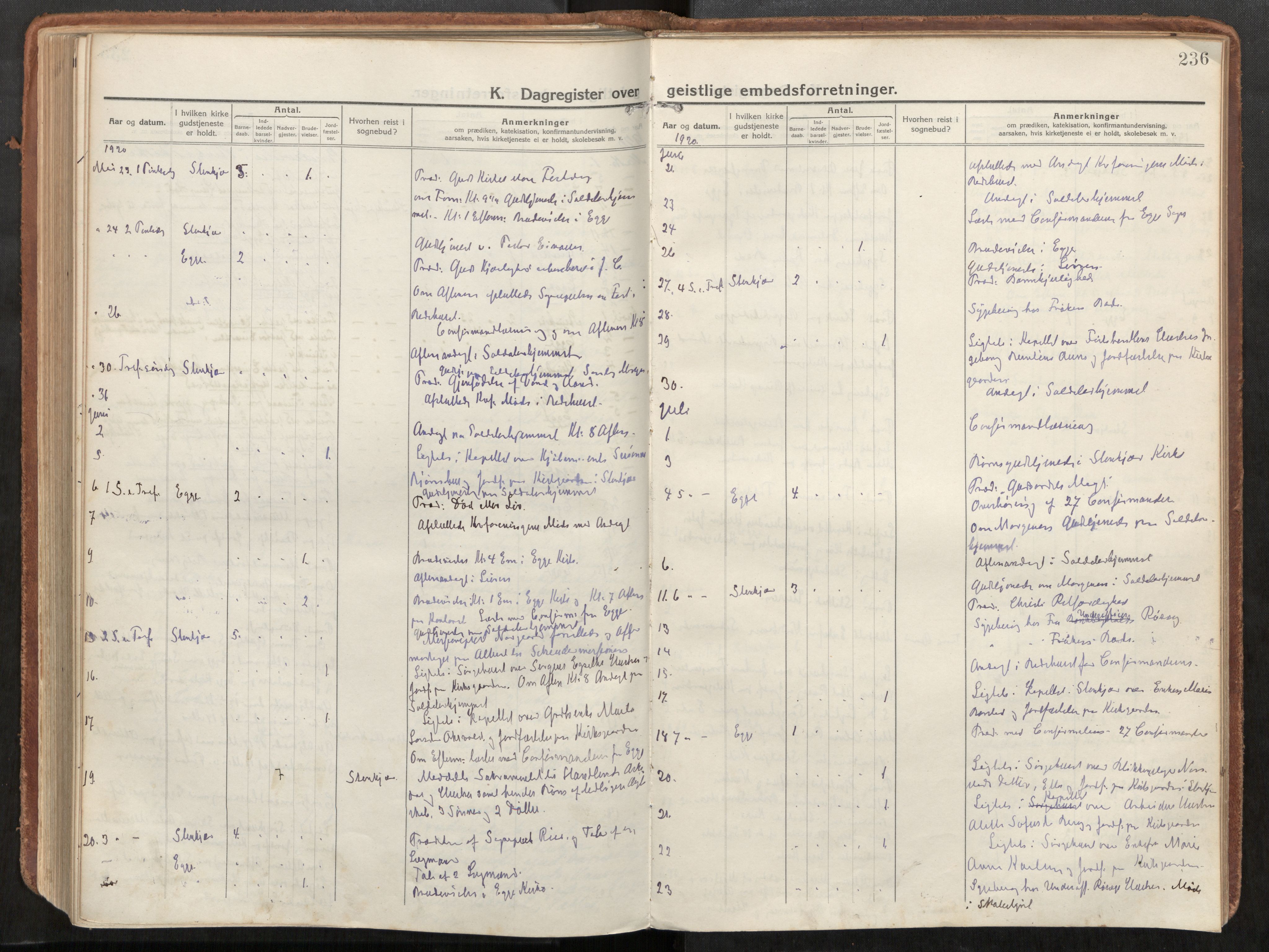 Steinkjer sokneprestkontor, SAT/A-1541/01/H/Ha/Haa/L0003: Parish register (official) no. 3, 1913-1922, p. 236