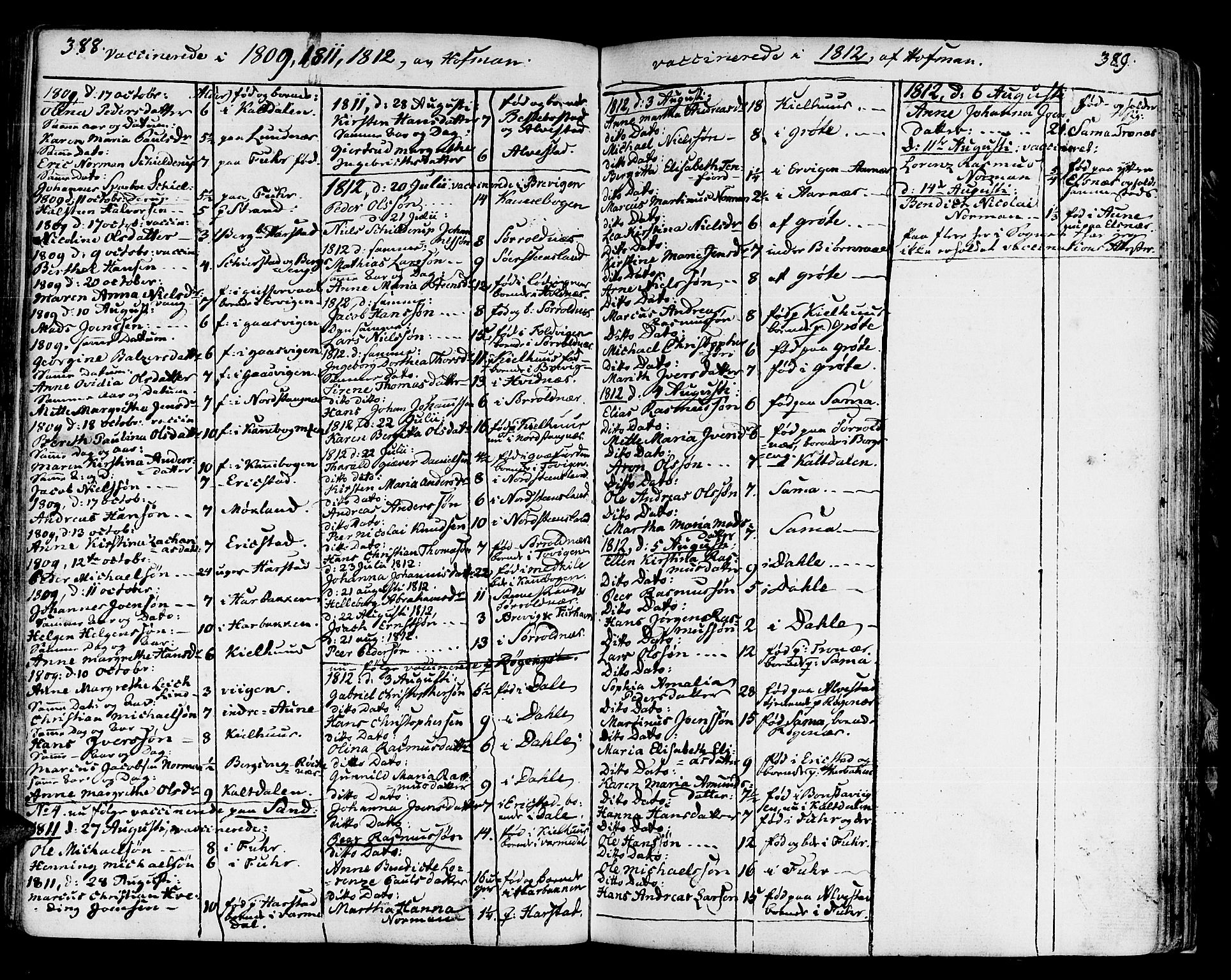 Trondenes sokneprestkontor, AV/SATØ-S-1319/H/Ha/L0003kirke: Parish register (official) no. 3, 1783-1803, p. 388-389