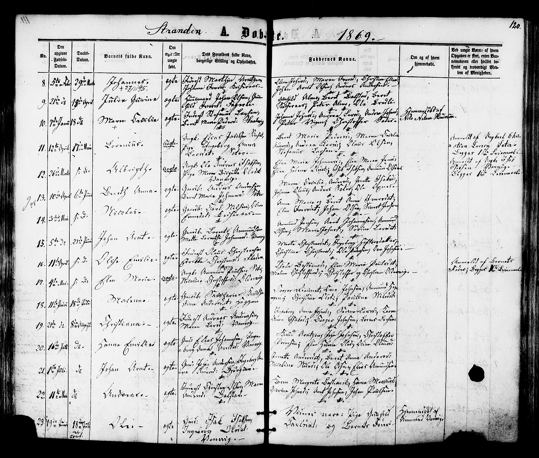 Ministerialprotokoller, klokkerbøker og fødselsregistre - Nord-Trøndelag, SAT/A-1458/701/L0009: Parish register (official) no. 701A09 /2, 1864-1882, p. 120