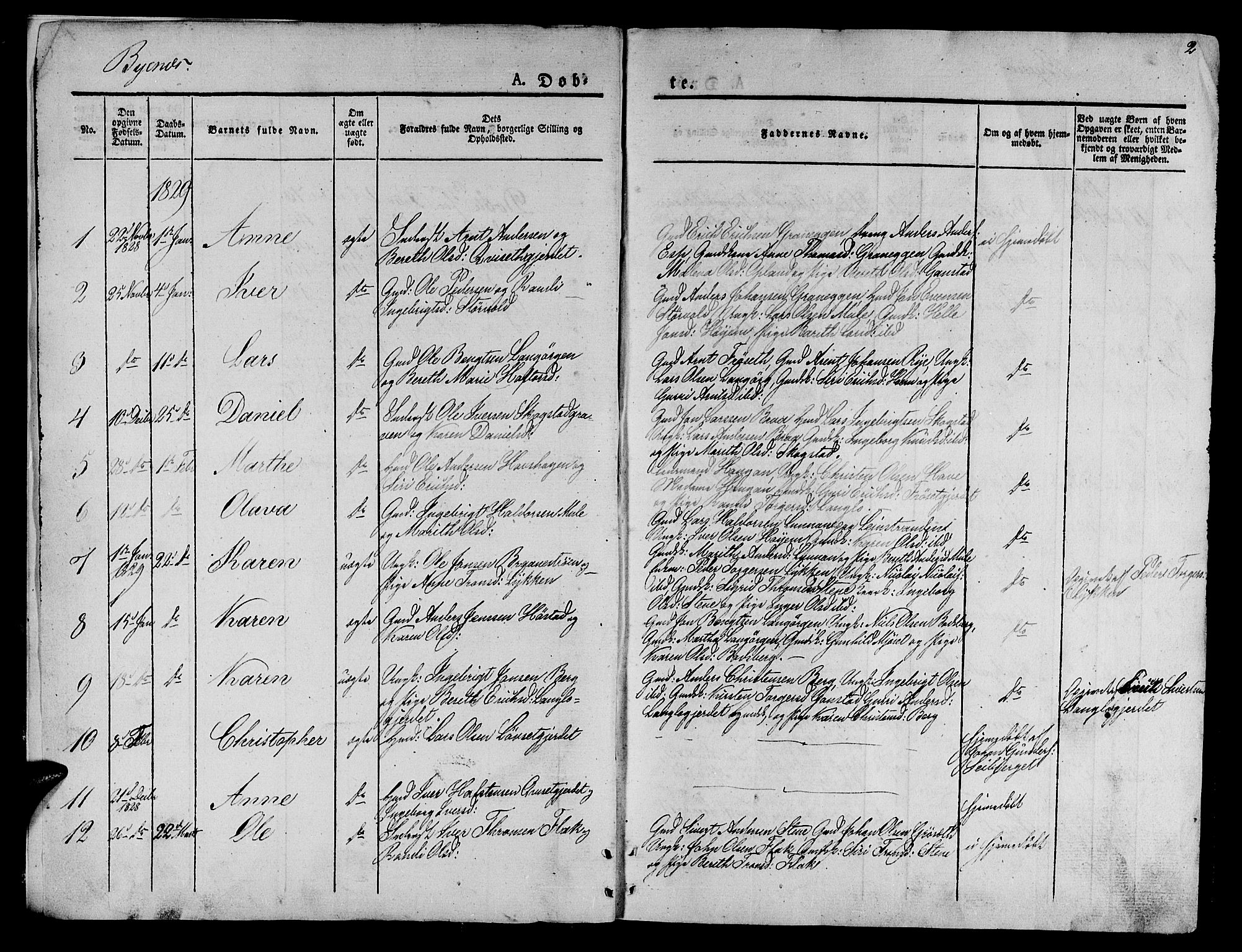 Ministerialprotokoller, klokkerbøker og fødselsregistre - Sør-Trøndelag, SAT/A-1456/612/L0374: Parish register (official) no. 612A07 /1, 1829-1845, p. 2