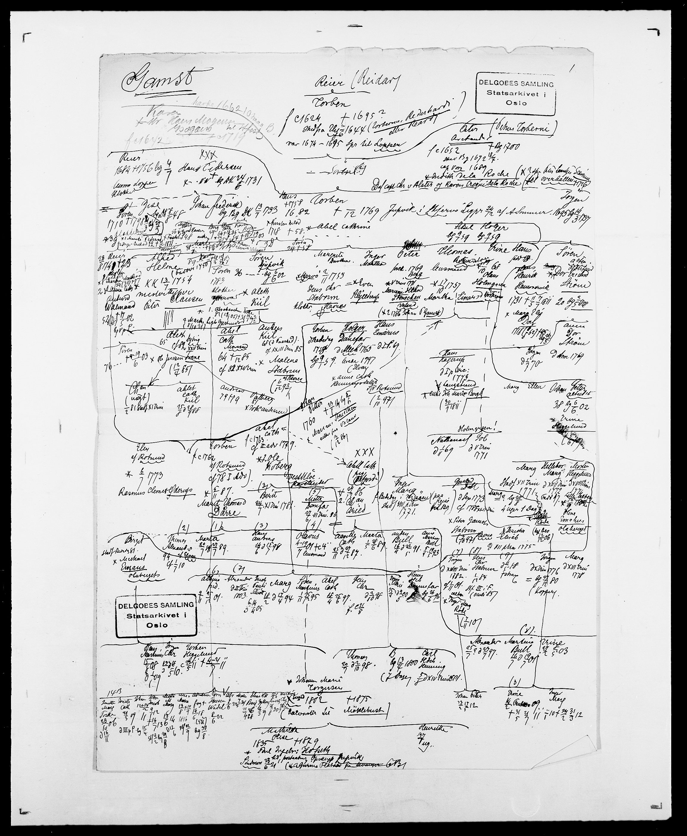 Delgobe, Charles Antoine - samling, AV/SAO-PAO-0038/D/Da/L0013: Forbos - Geving, p. 479