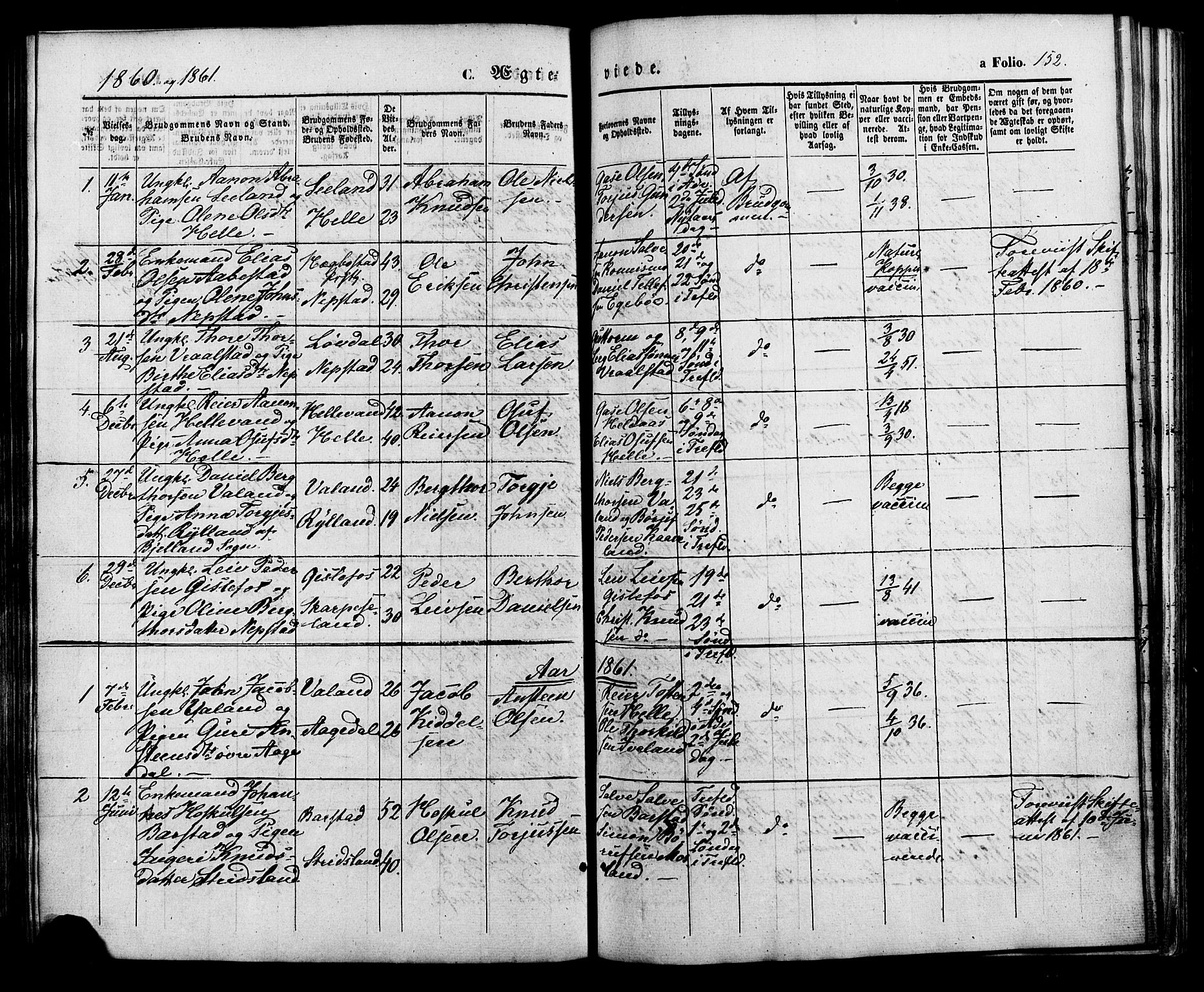 Nord-Audnedal sokneprestkontor, SAK/1111-0032/F/Fa/Faa/L0002: Parish register (official) no. A 2, 1857-1882, p. 152