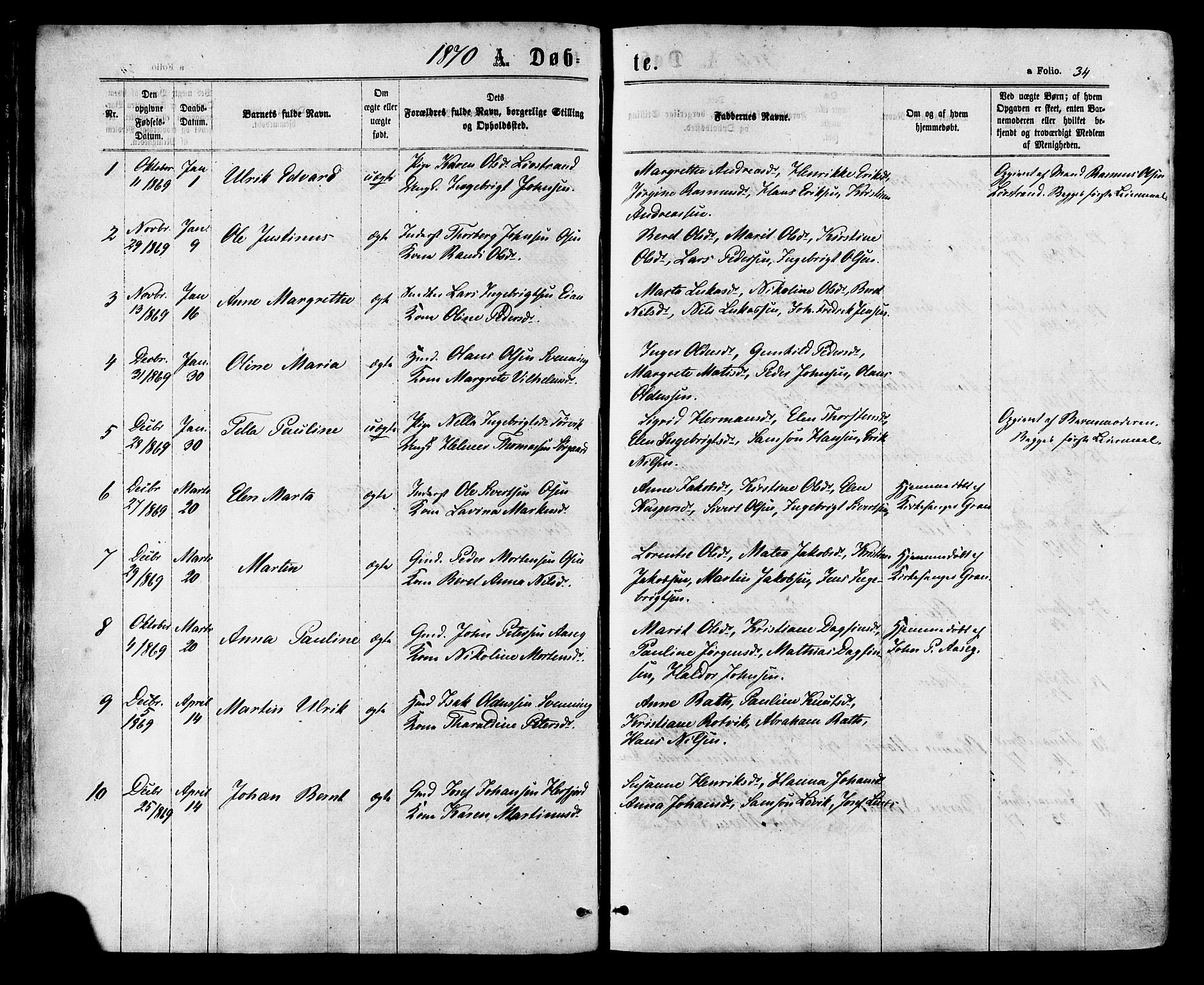 Ministerialprotokoller, klokkerbøker og fødselsregistre - Sør-Trøndelag, SAT/A-1456/657/L0706: Parish register (official) no. 657A07, 1867-1878, p. 34