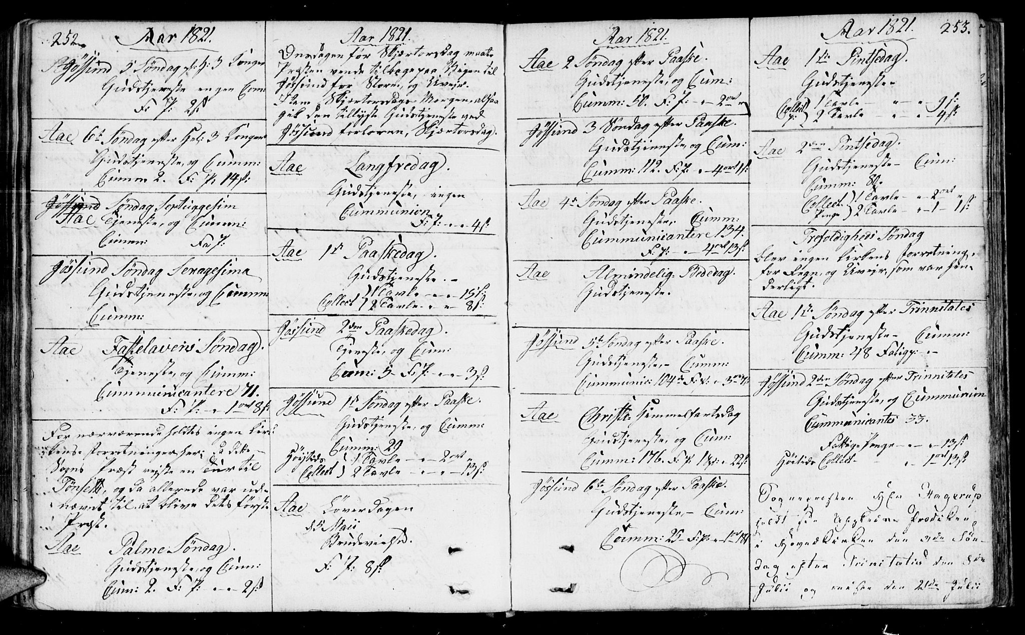 Ministerialprotokoller, klokkerbøker og fødselsregistre - Sør-Trøndelag, AV/SAT-A-1456/655/L0674: Parish register (official) no. 655A03, 1802-1826, p. 252-253