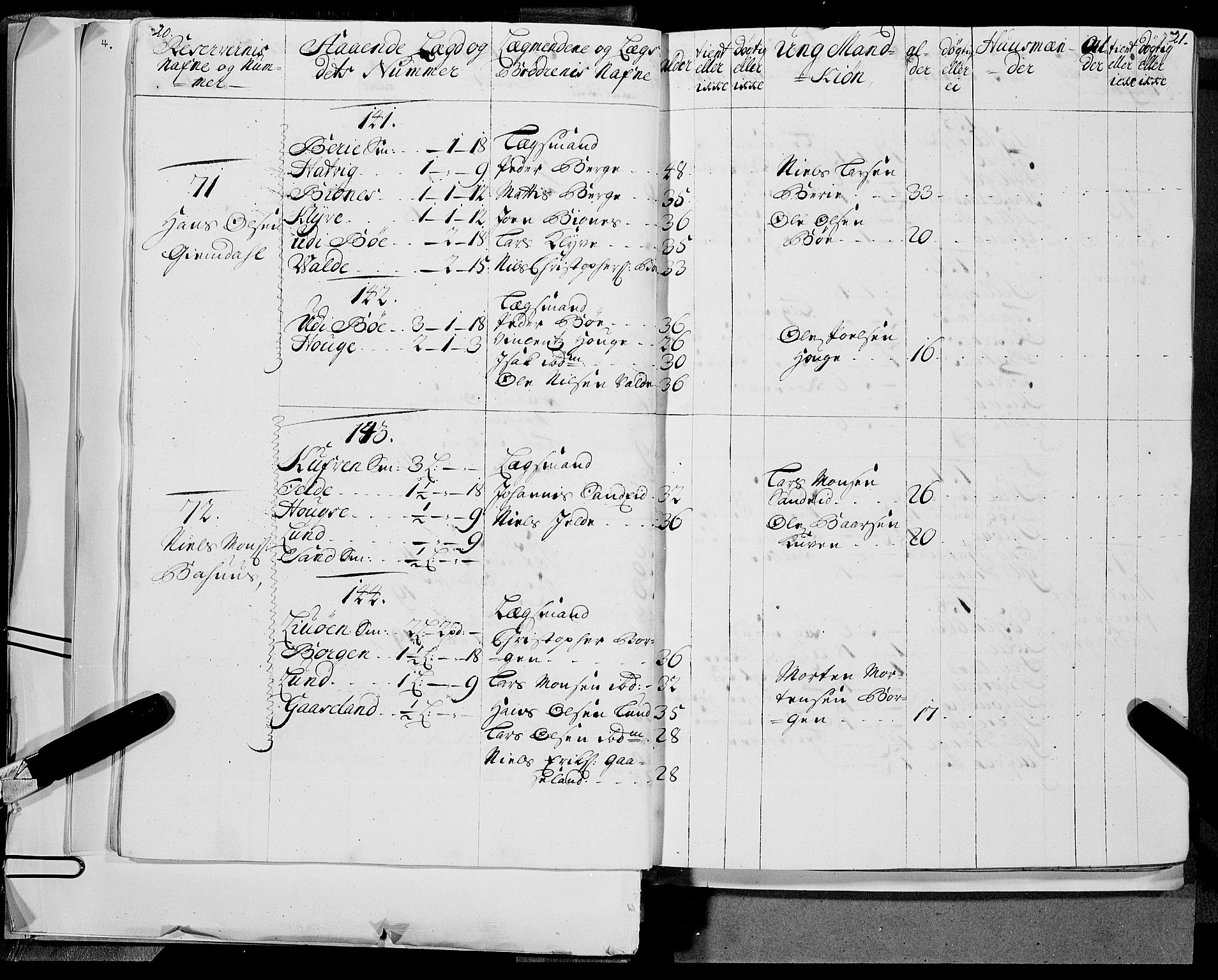 Stiftamtmannen i Bergen, AV/SAB-A-100006/F/Fc/L0010: Lnr. 1893: Militære manntall og ruller for Sunnhordland og Hardanger, 1718-1727, p. 20-21