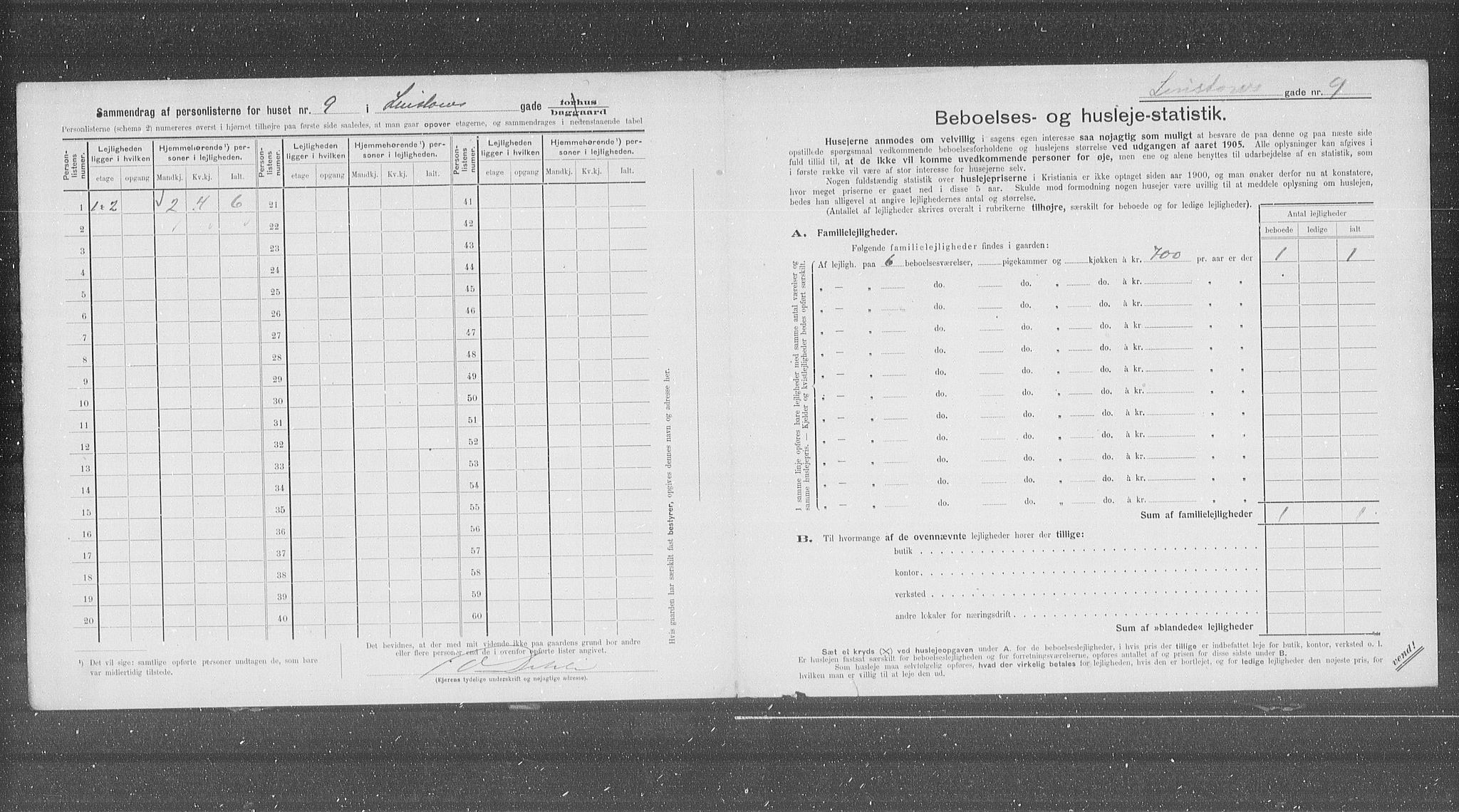 OBA, Municipal Census 1905 for Kristiania, 1905, p. 30365