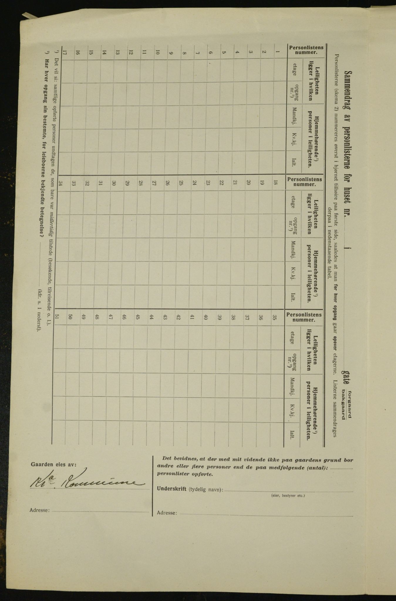 OBA, Municipal Census 1913 for Kristiania, 1913, p. 11789