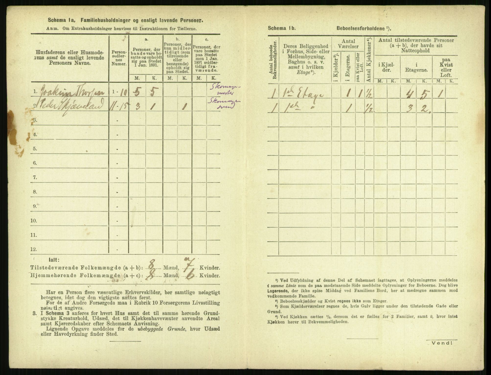 RA, 1891 census for 1103 Stavanger, 1891, p. 1076