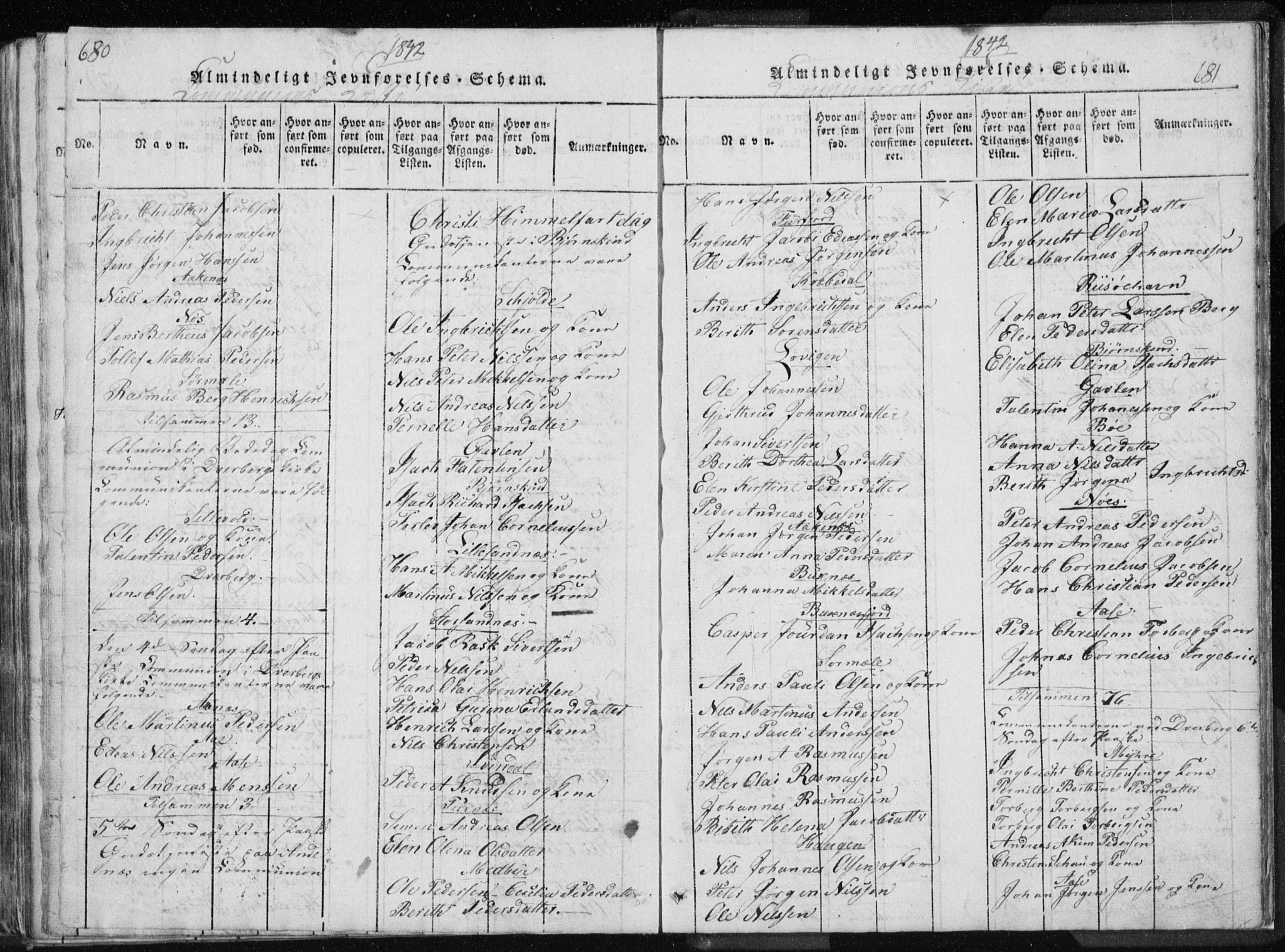 Ministerialprotokoller, klokkerbøker og fødselsregistre - Nordland, AV/SAT-A-1459/897/L1411: Parish register (copy) no. 897C01, 1820-1866, p. 680-681