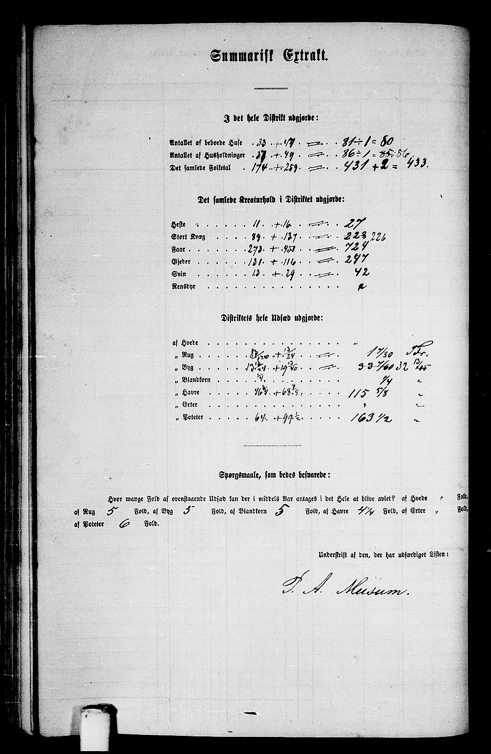 RA, 1865 census for Fosnes, 1865, p. 102