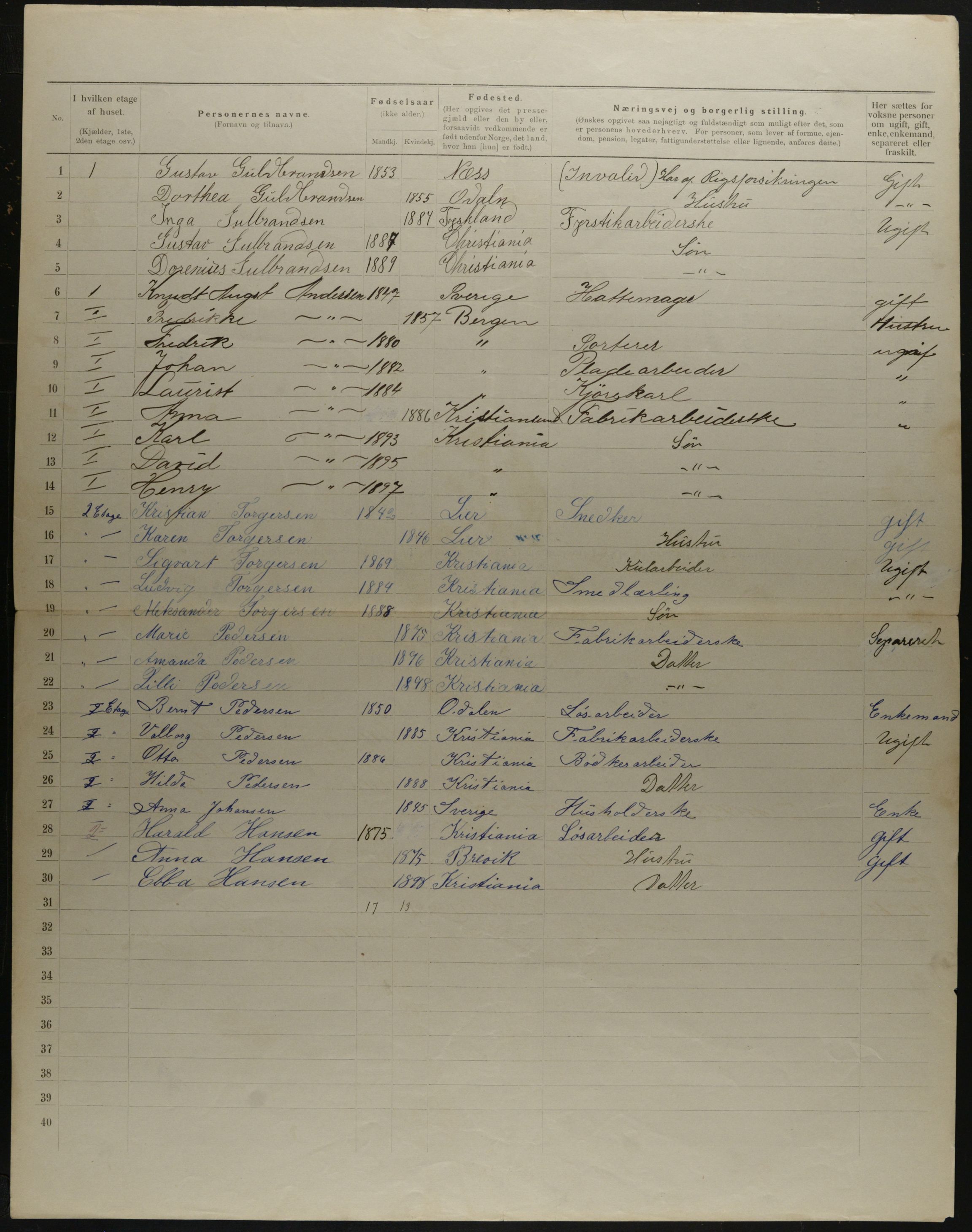 OBA, Municipal Census 1901 for Kristiania, 1901, p. 14696