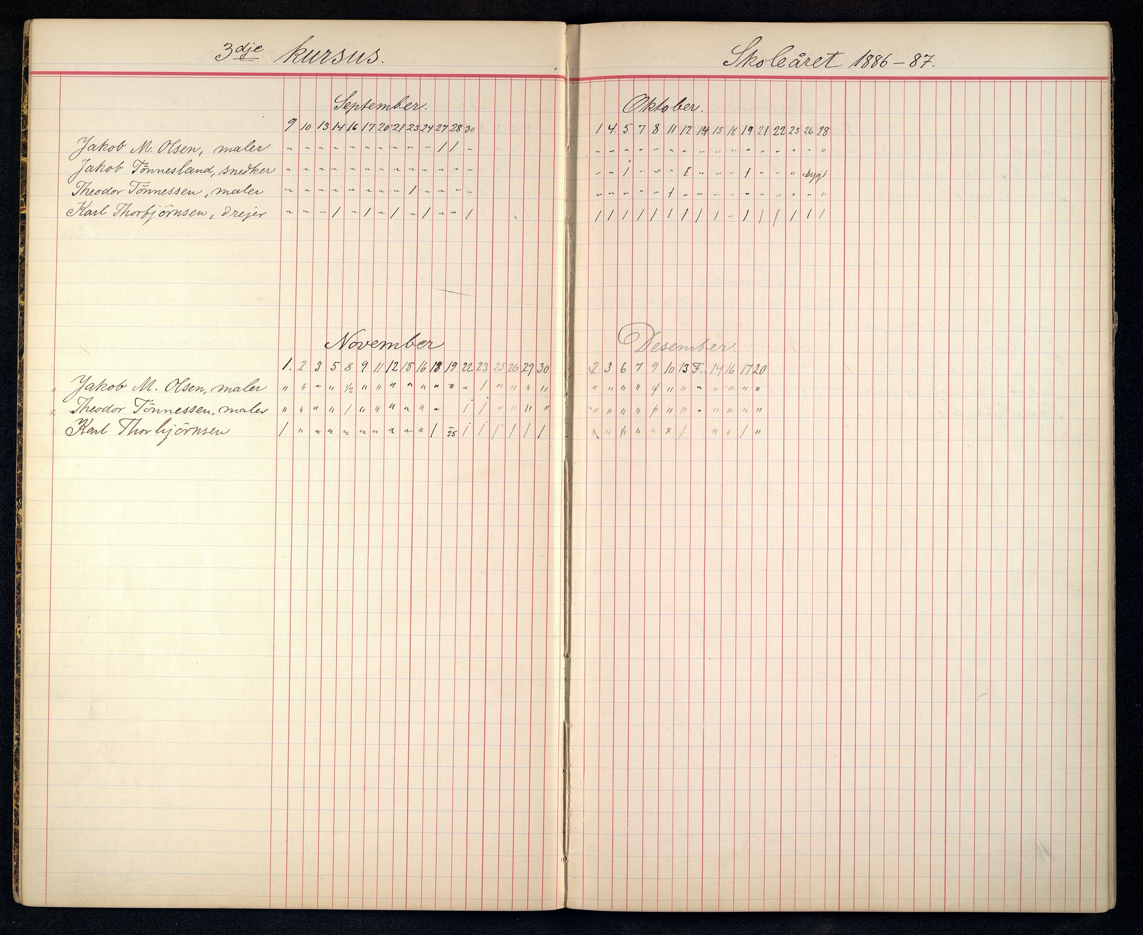 Kristiansand By - Kristiansand Tekniske Aftenskole/Lærlingeskolen, ARKSOR/1001KG551/I/L0002/0003: Dagbøker / Dagbok, 1886-1898