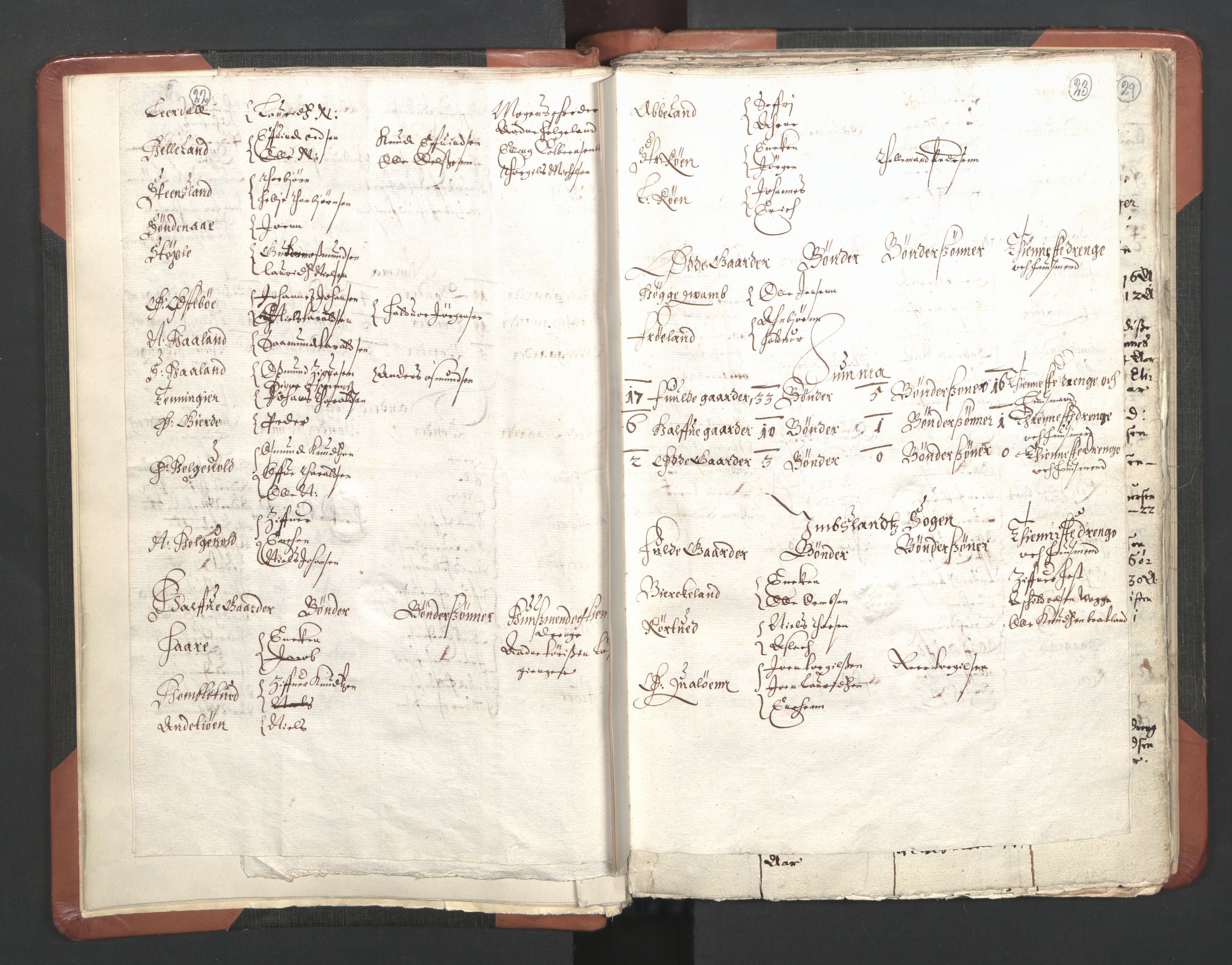 RA, Vicar's Census 1664-1666, no. 19: Ryfylke deanery, 1664-1666, p. 22-23