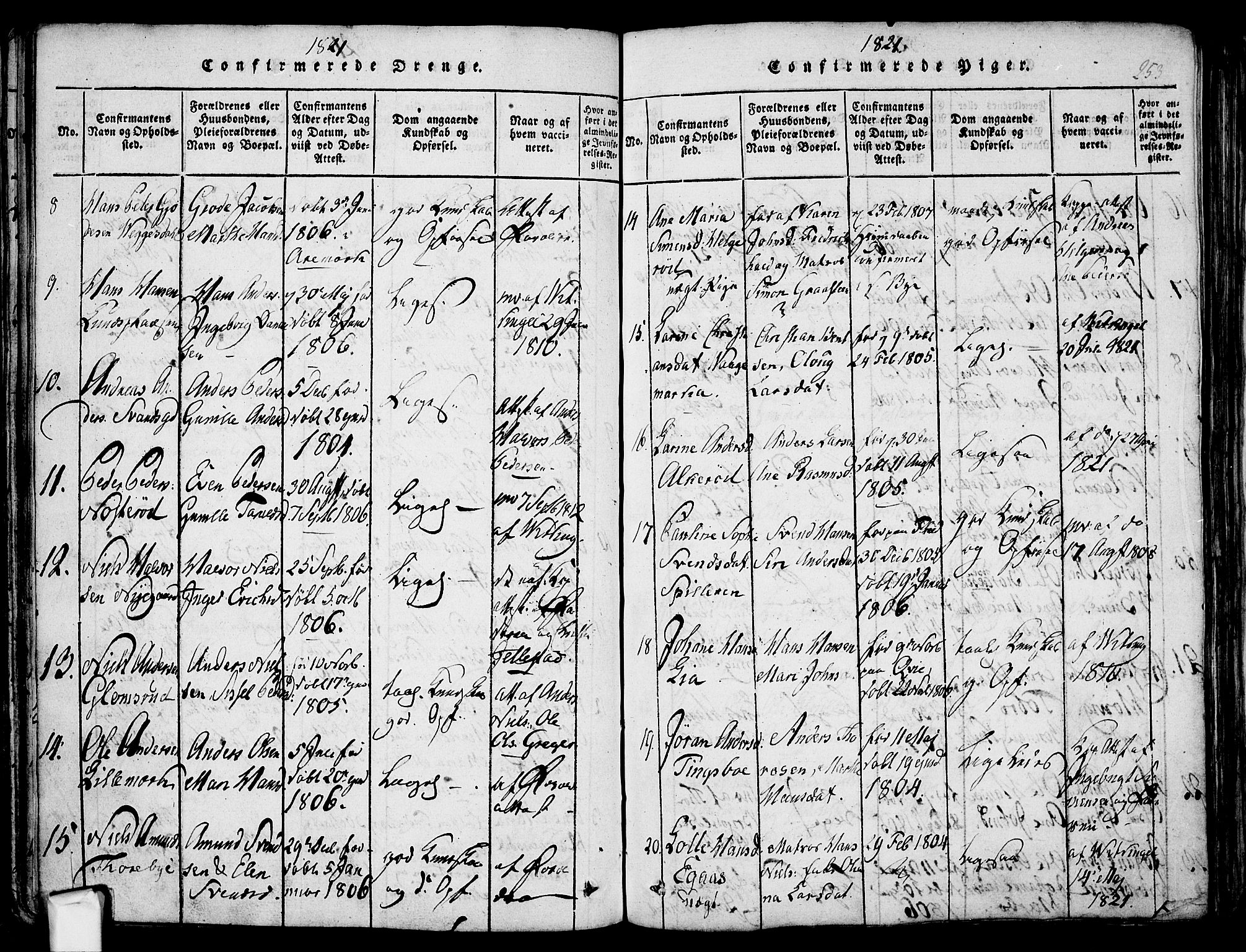 Berg prestekontor Kirkebøker, AV/SAO-A-10902/F/Fa/L0002: Parish register (official) no. I 2, 1815-1831, p. 253