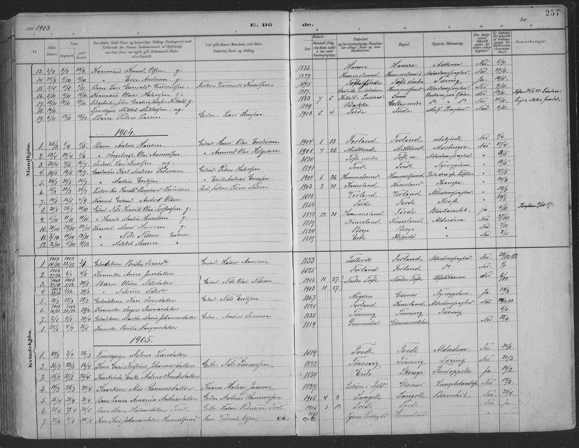 Sund sokneprestembete, AV/SAB-A-99930: Parish register (copy) no. B 3, 1882-1911, p. 257