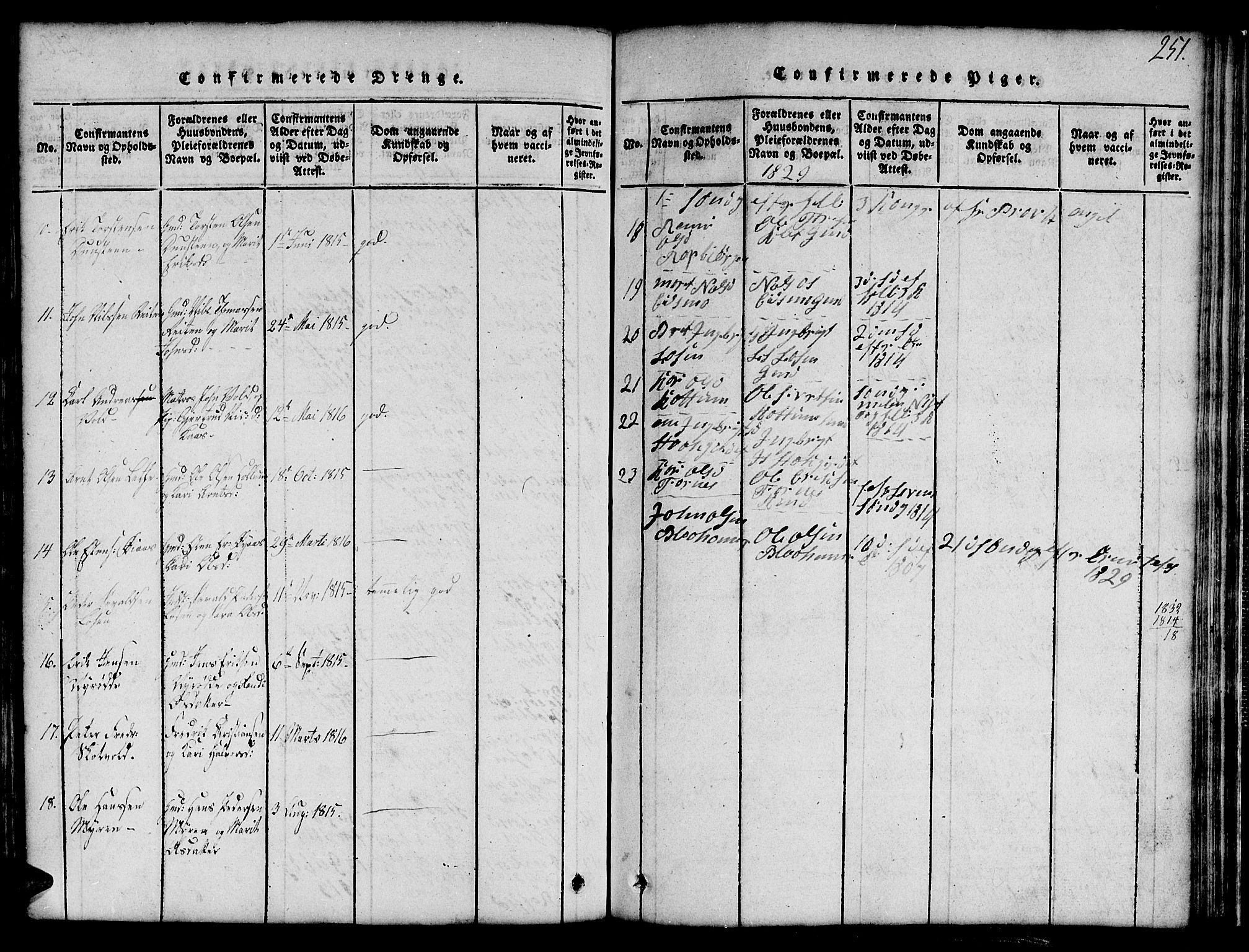 Ministerialprotokoller, klokkerbøker og fødselsregistre - Sør-Trøndelag, SAT/A-1456/691/L1092: Parish register (copy) no. 691C03, 1816-1852, p. 251