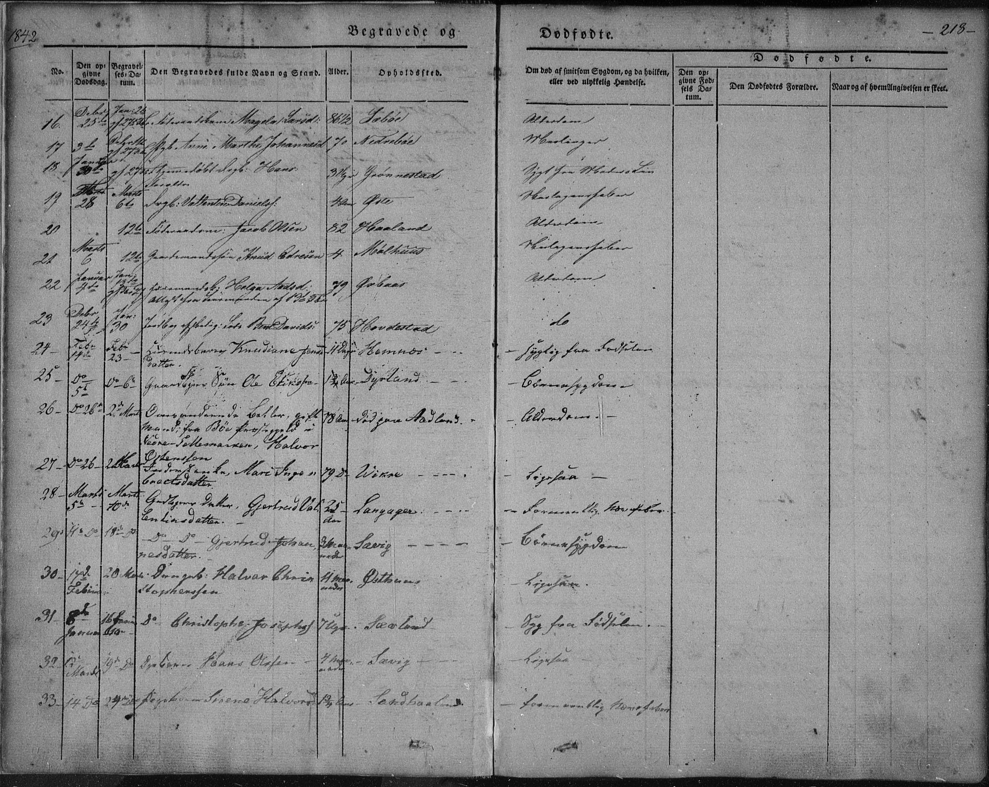 Skudenes sokneprestkontor, SAST/A -101849/H/Ha/Haa/L0003: Parish register (official) no. A 2.2, 1841-1846, p. 218