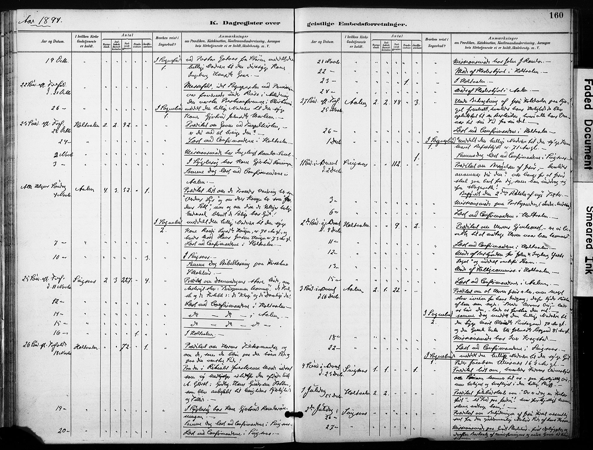 Ministerialprotokoller, klokkerbøker og fødselsregistre - Sør-Trøndelag, AV/SAT-A-1456/685/L0973: Parish register (official) no. 685A10, 1891-1907, p. 160