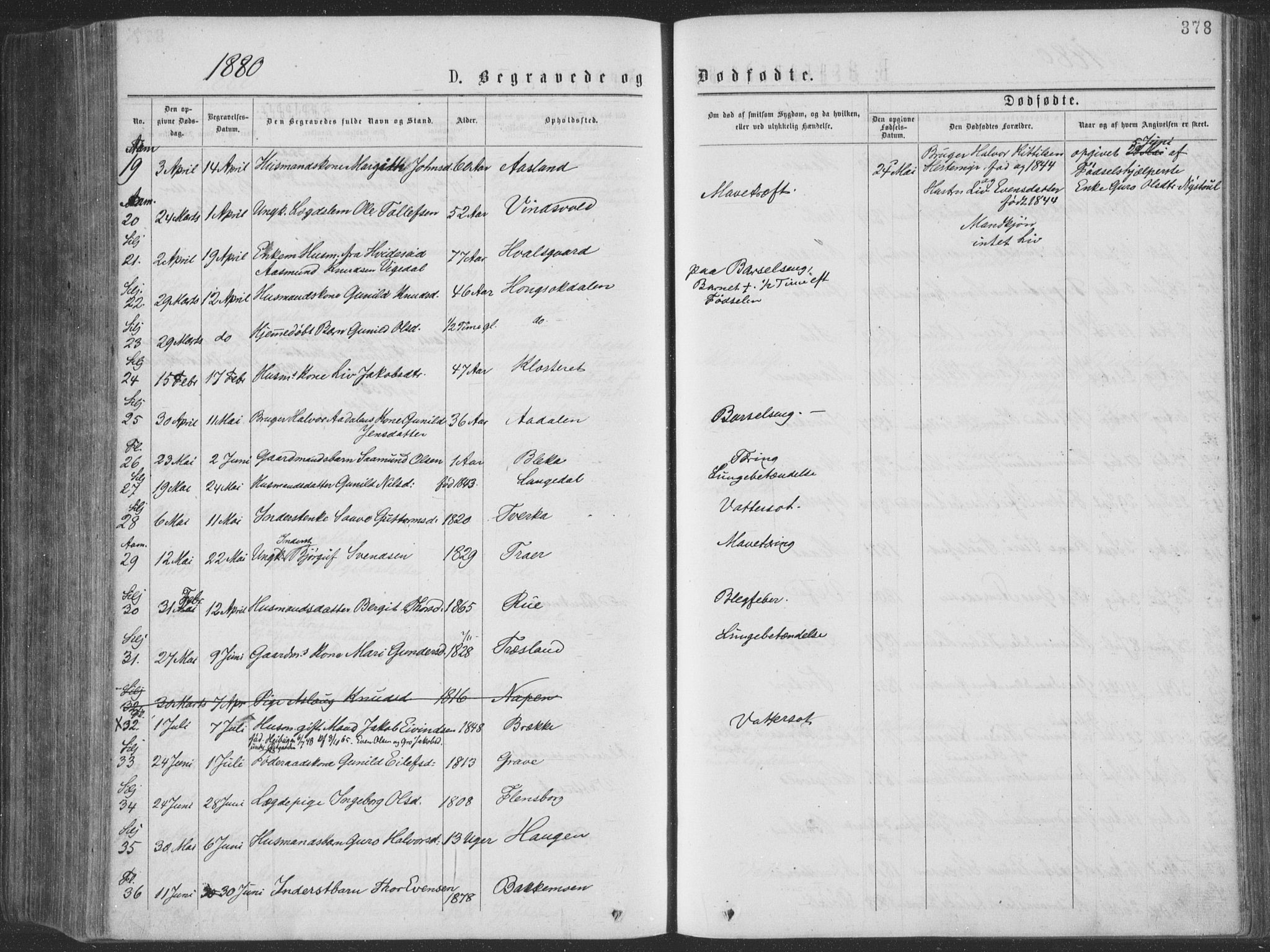 Seljord kirkebøker, SAKO/A-20/F/Fa/L0014: Parish register (official) no. I 14, 1877-1886, p. 378