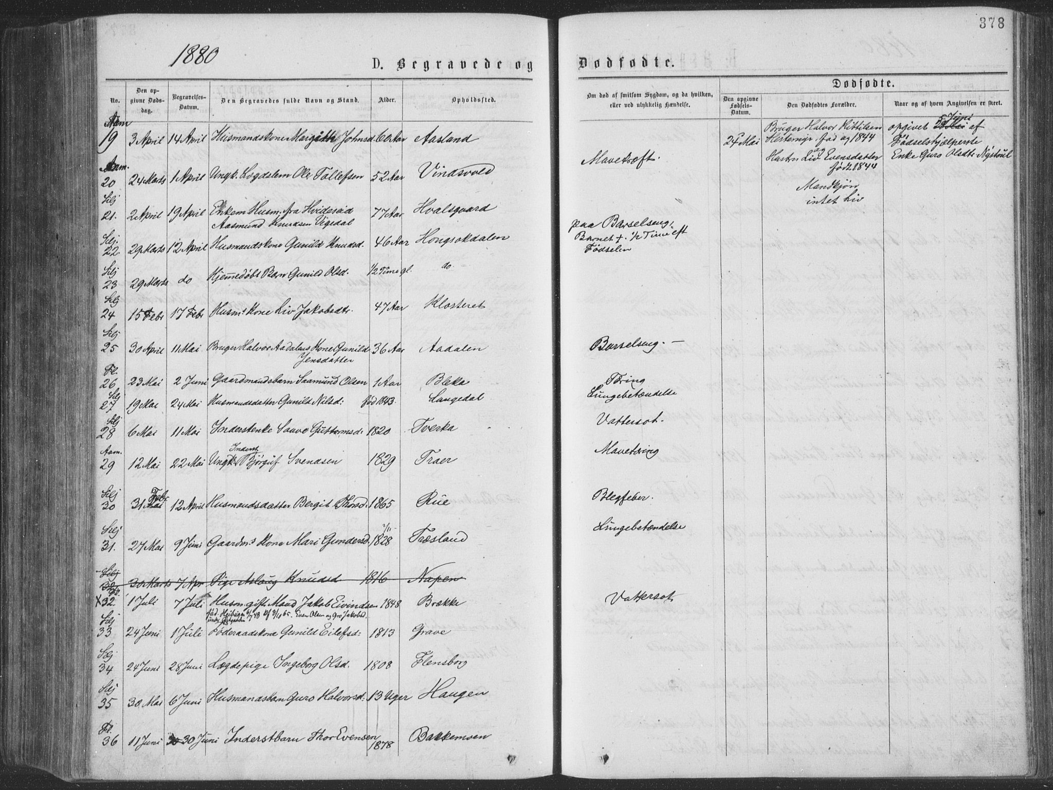 Seljord kirkebøker, AV/SAKO-A-20/F/Fa/L0014: Parish register (official) no. I 14, 1877-1886, p. 378