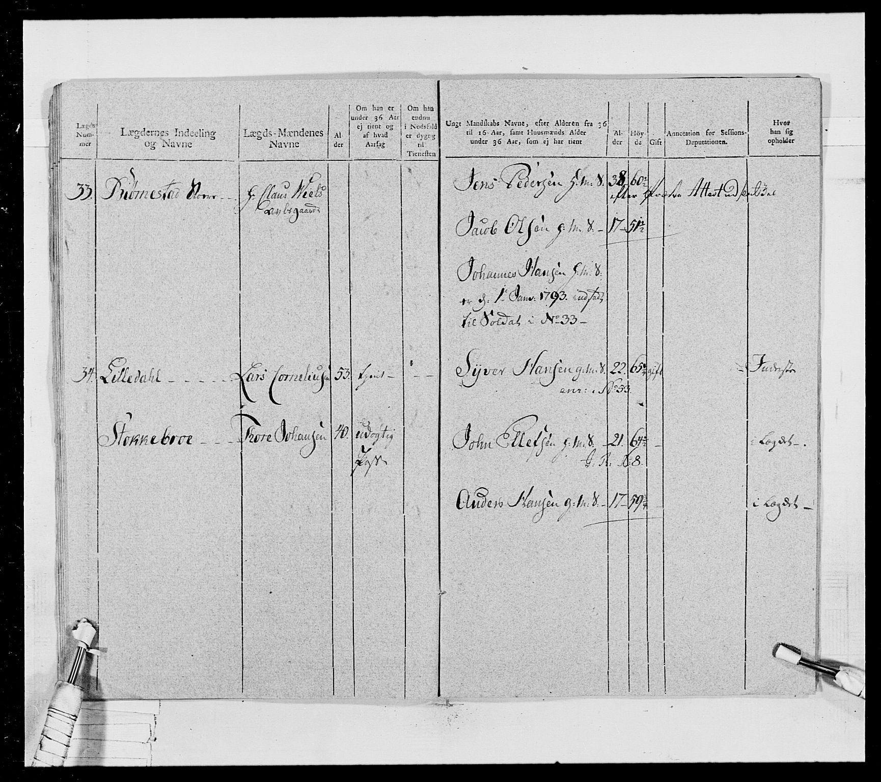 Generalitets- og kommissariatskollegiet, Det kongelige norske kommissariatskollegium, AV/RA-EA-5420/E/Eh/L0028: Sønnafjelske gevorbne infanteriregiment, 1766-1795, p. 409