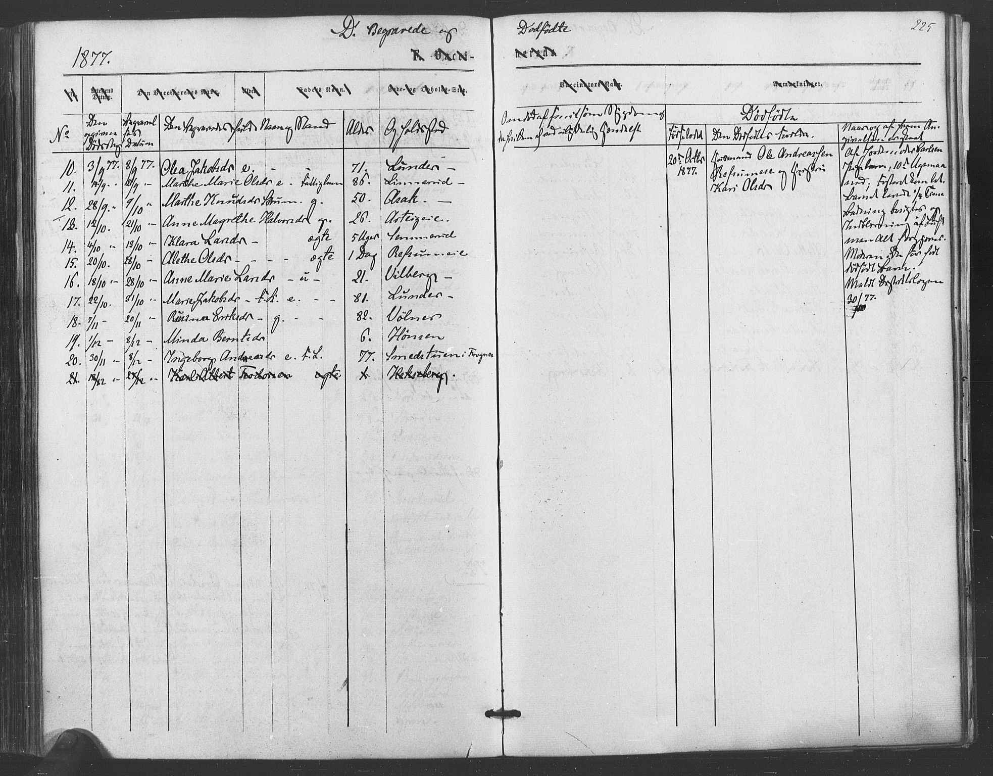 Sørum prestekontor Kirkebøker, AV/SAO-A-10303/F/Fa/L0006: Parish register (official) no. I 6, 1864-1877, p. 225