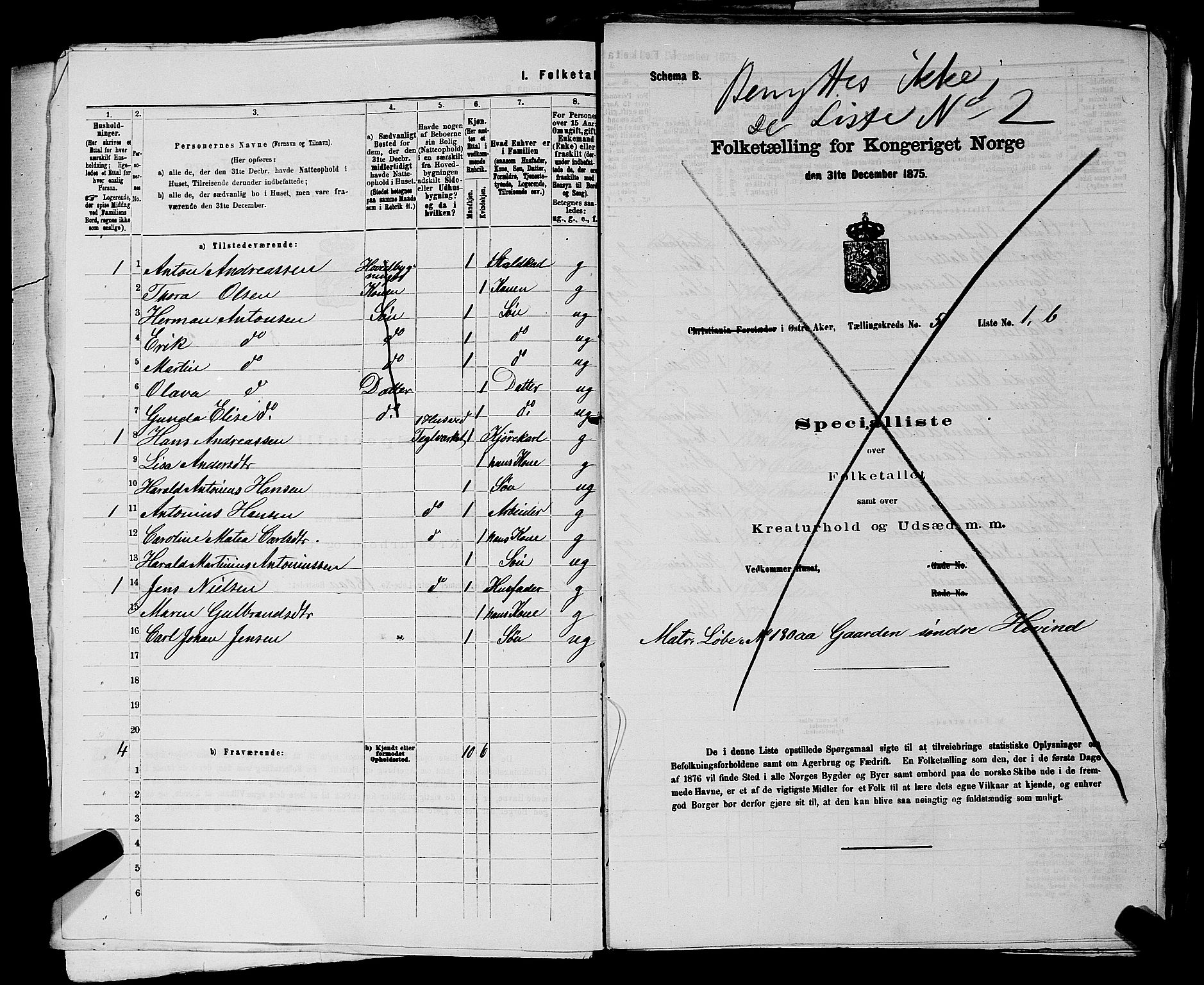 RA, 1875 census for 0218bP Østre Aker, 1875, p. 1391