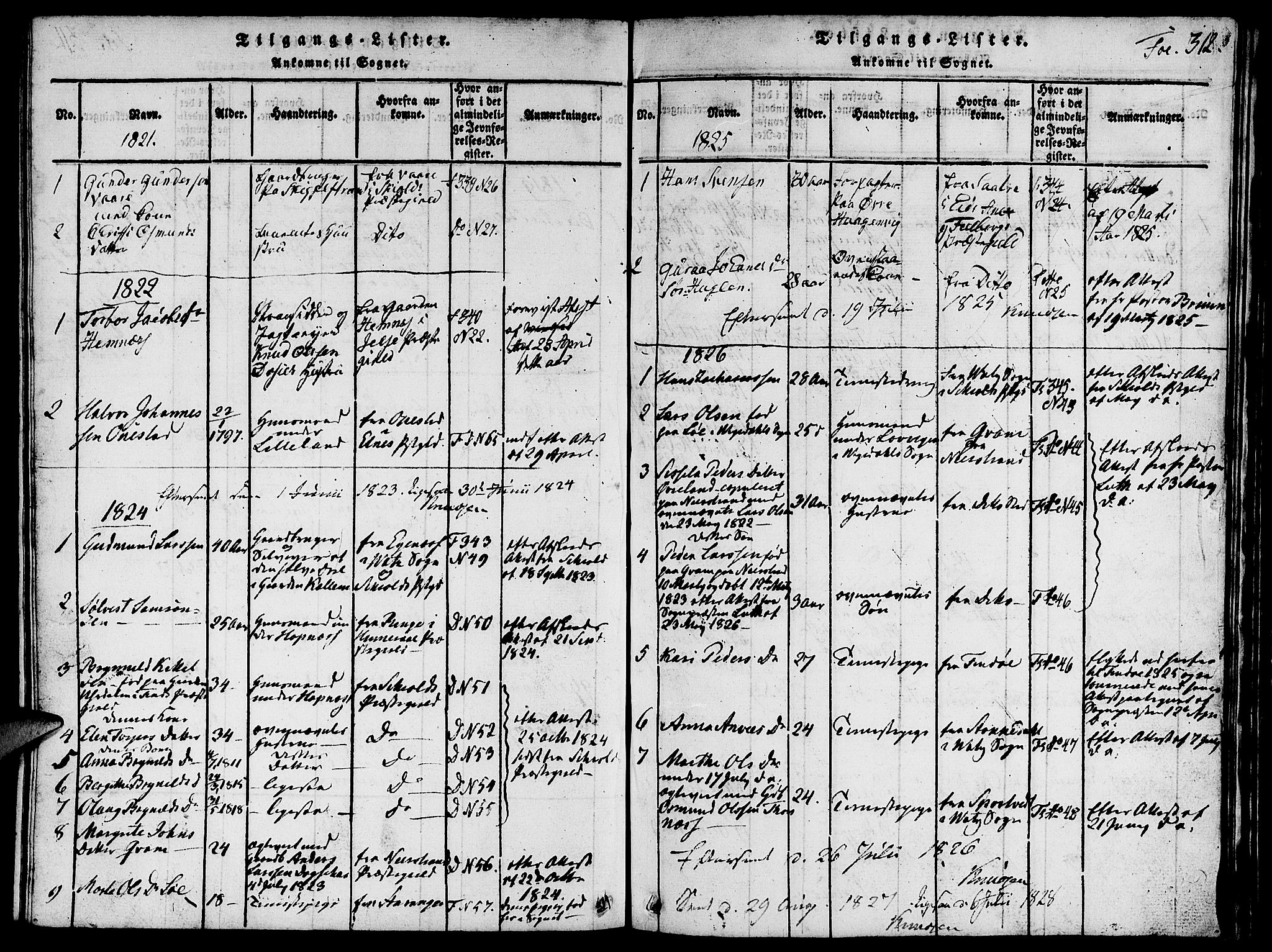 Vikedal sokneprestkontor, AV/SAST-A-101840/01/V: Parish register (copy) no. B 1, 1816-1853, p. 312