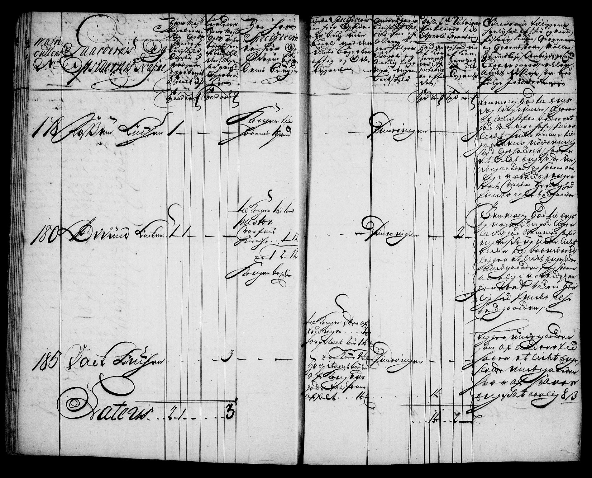 Rentekammeret inntil 1814, Realistisk ordnet avdeling, AV/RA-EA-4070/N/Na/L0006/0010: [XI k]: Assignert krongods nordafjells (1720, 1722, 1727 og 1728): / Orkdal fogderi, 1727