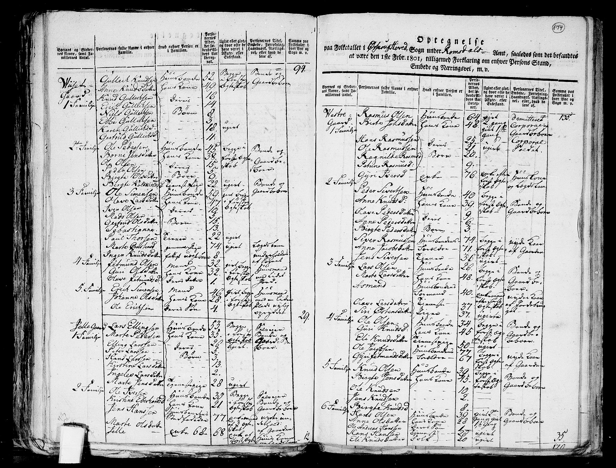 RA, 1801 census for 1527P Ørskog, 1801, p. 173b-174a