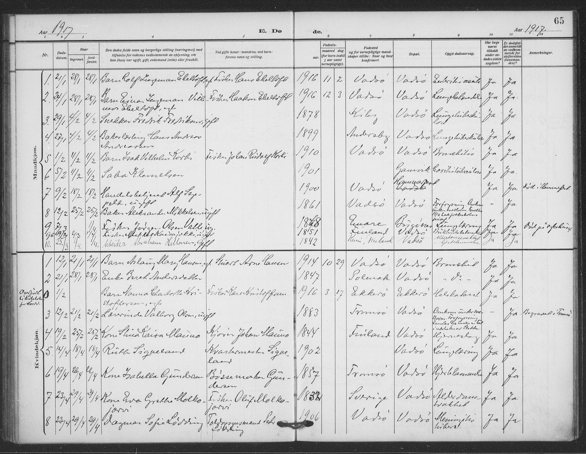 Vadsø sokneprestkontor, SATØ/S-1325/H/Ha/L0008kirke: Parish register (official) no. 8, 1912-1930, p. 65