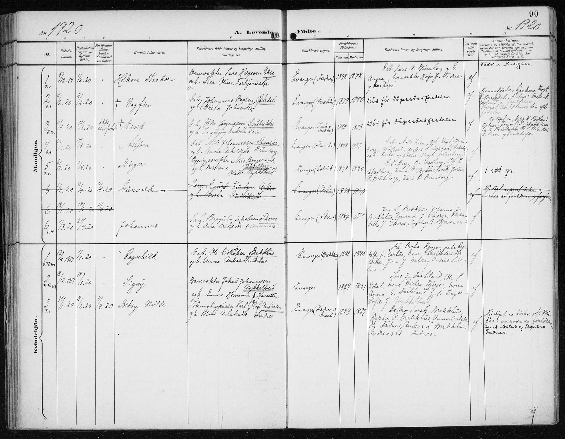 Evanger sokneprestembete, SAB/A-99924: Parish register (official) no. A  3, 1900-1930, p. 90