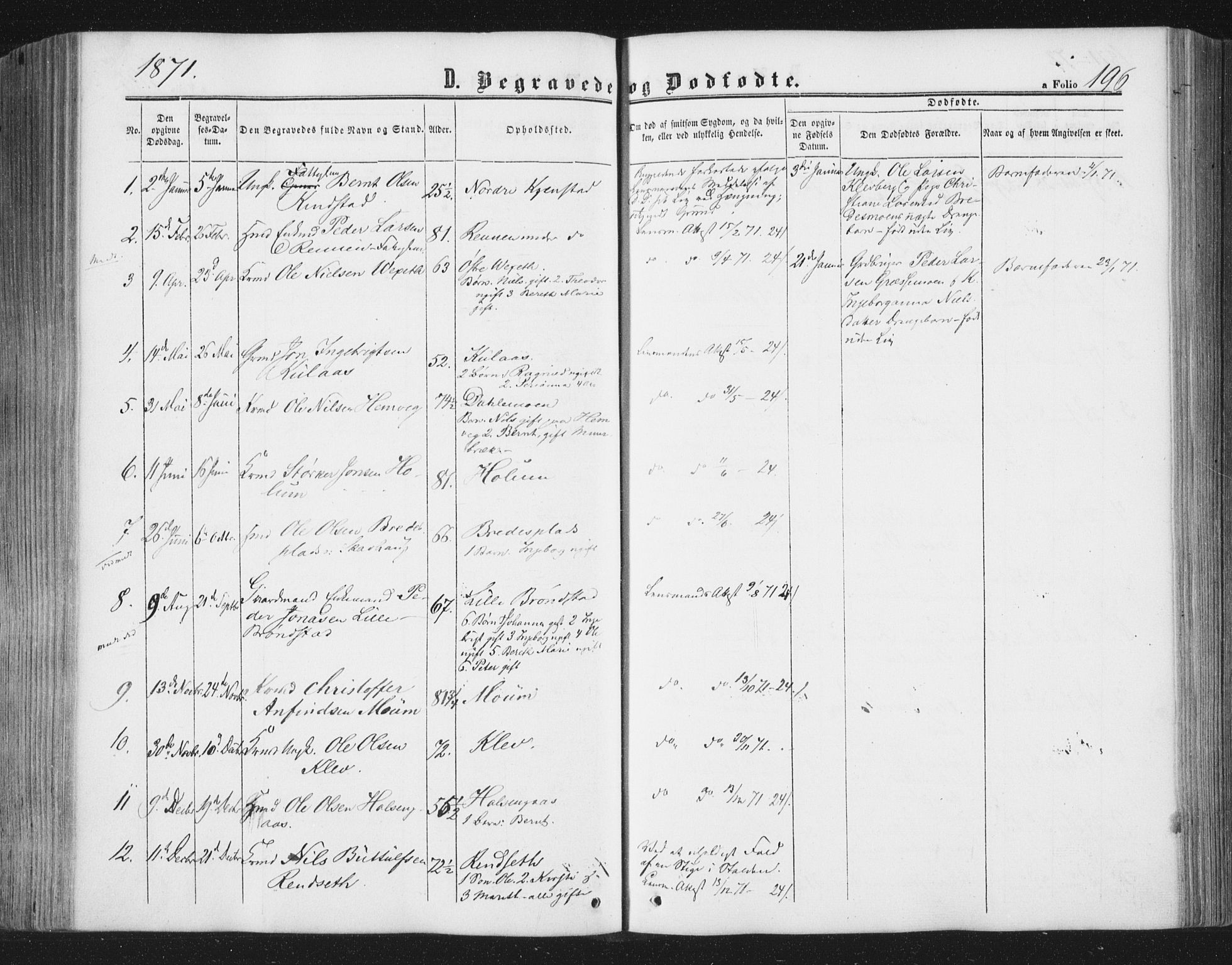 Ministerialprotokoller, klokkerbøker og fødselsregistre - Nord-Trøndelag, SAT/A-1458/749/L0472: Parish register (official) no. 749A06, 1857-1873, p. 196