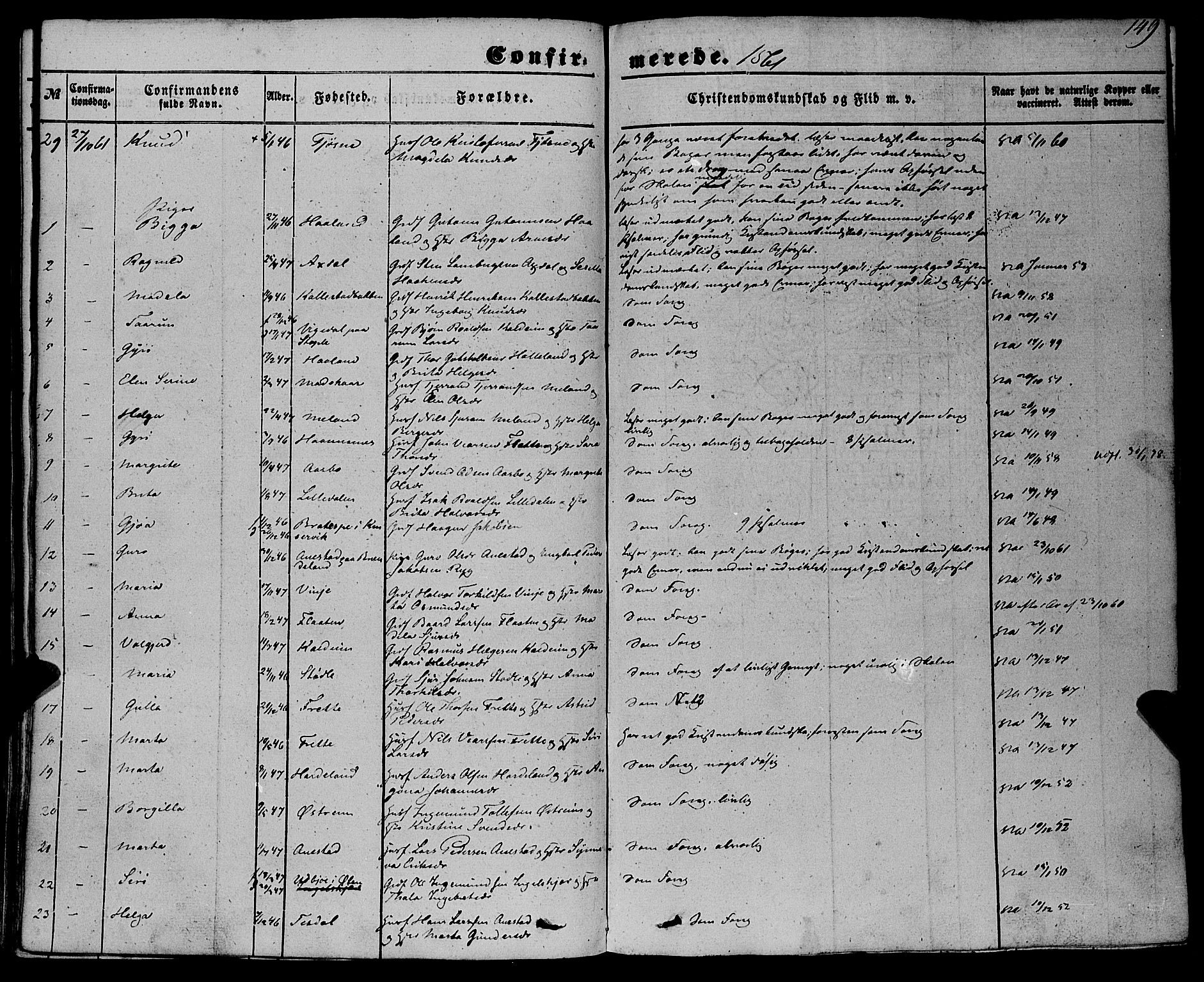 Etne sokneprestembete, AV/SAB-A-75001/H/Haa: Parish register (official) no. A 8, 1848-1862, p. 149