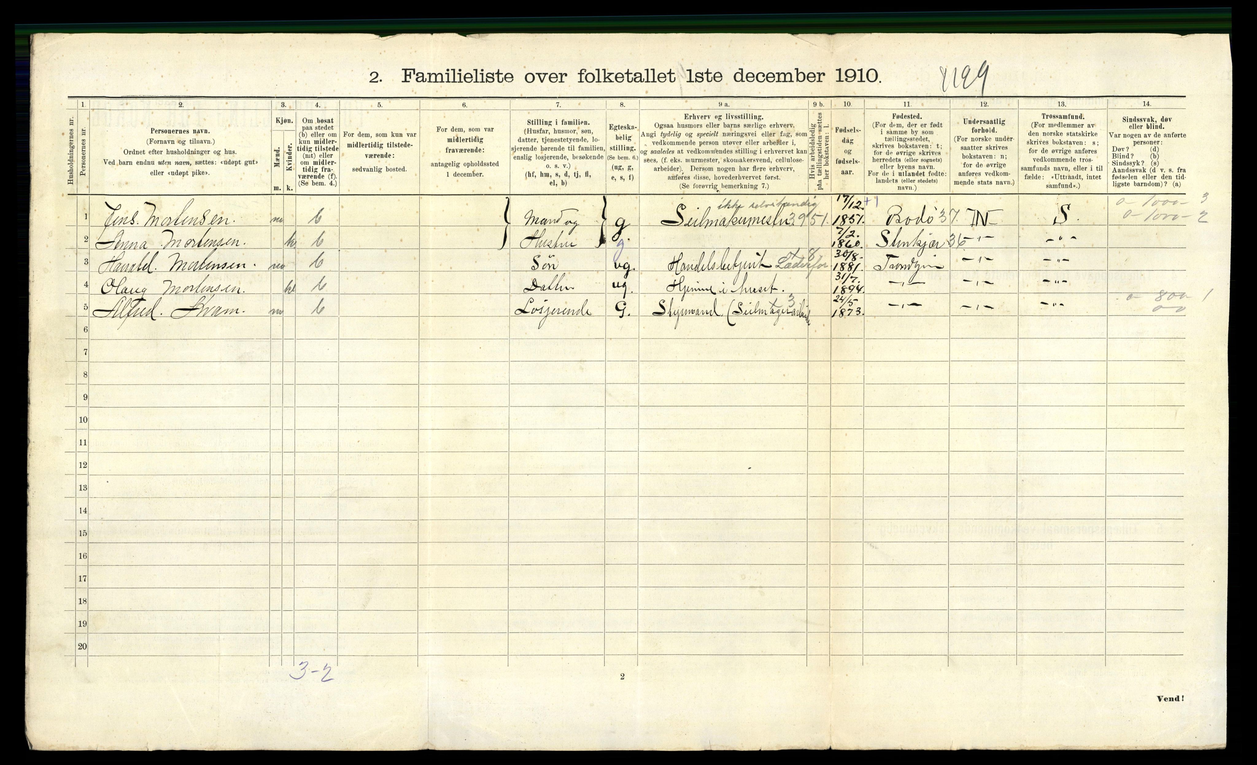 RA, 1910 census for Trondheim, 1910, p. 25930