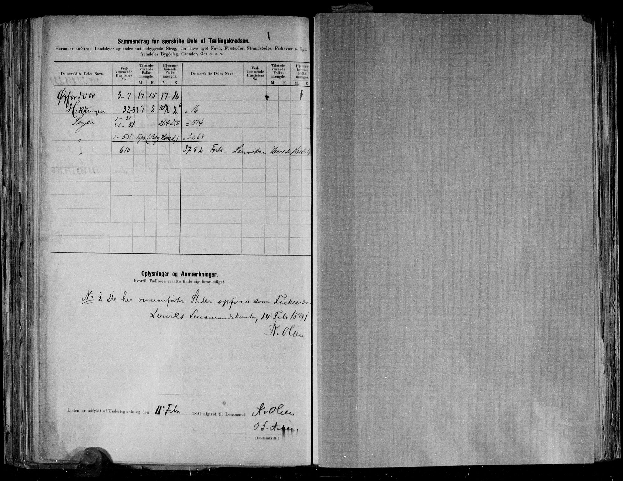 RA, 1891 census for 1930 Hillesøy, 1891, p. 12