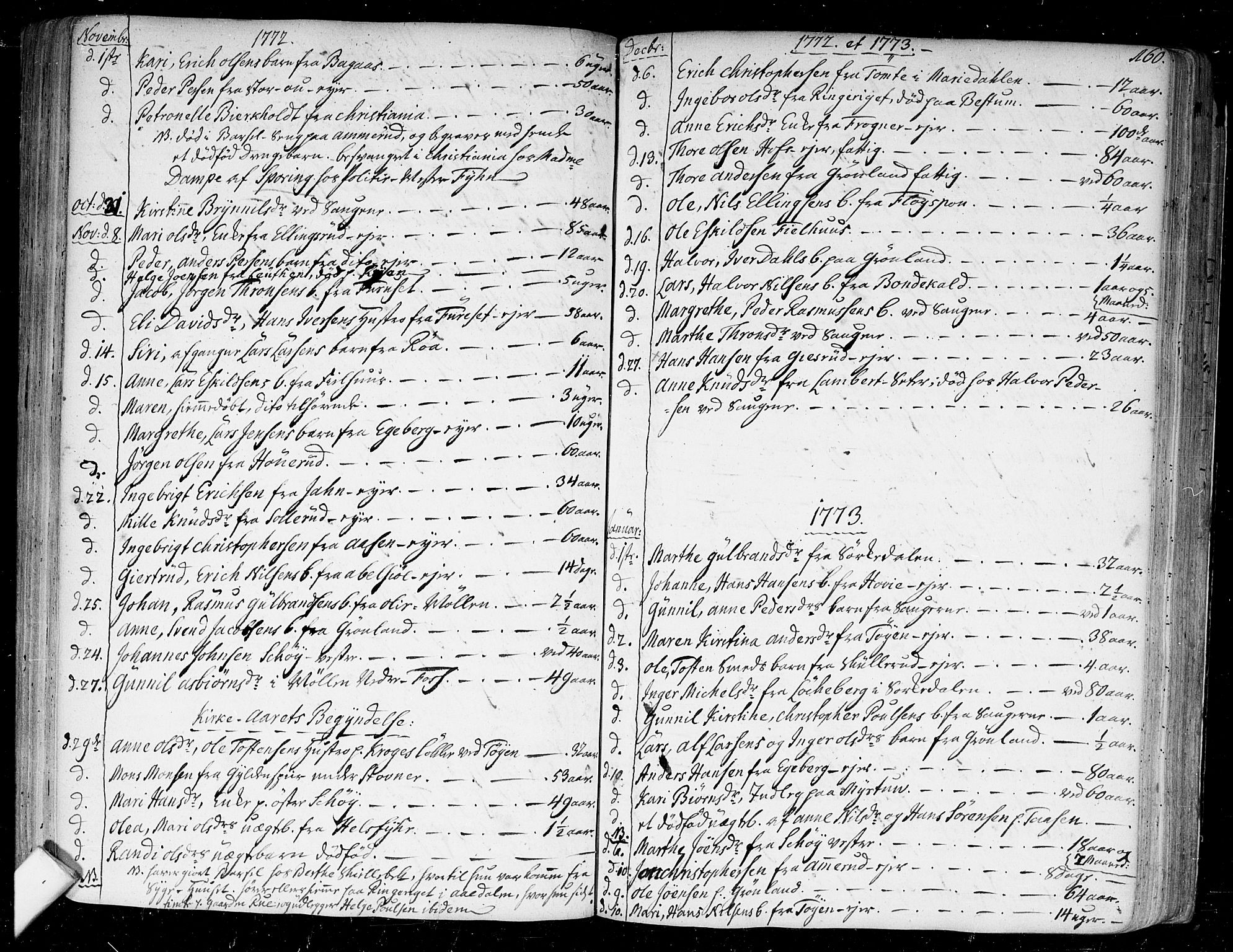 Aker prestekontor kirkebøker, SAO/A-10861/F/L0009: Parish register (official) no. 9, 1765-1785, p. 160