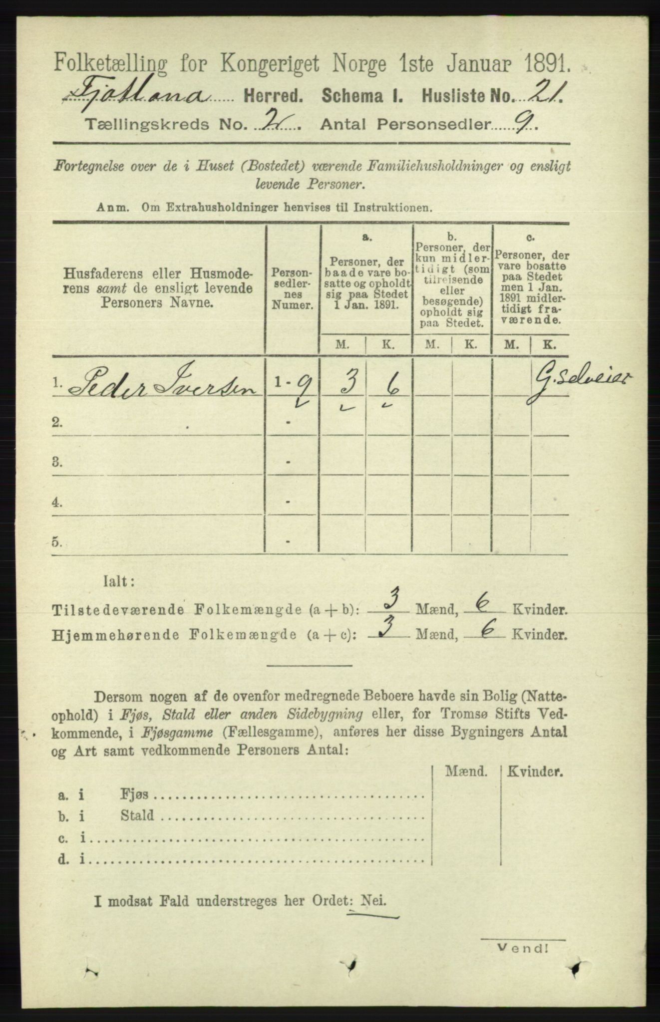 RA, 1891 census for 1036 Fjotland, 1891, p. 231