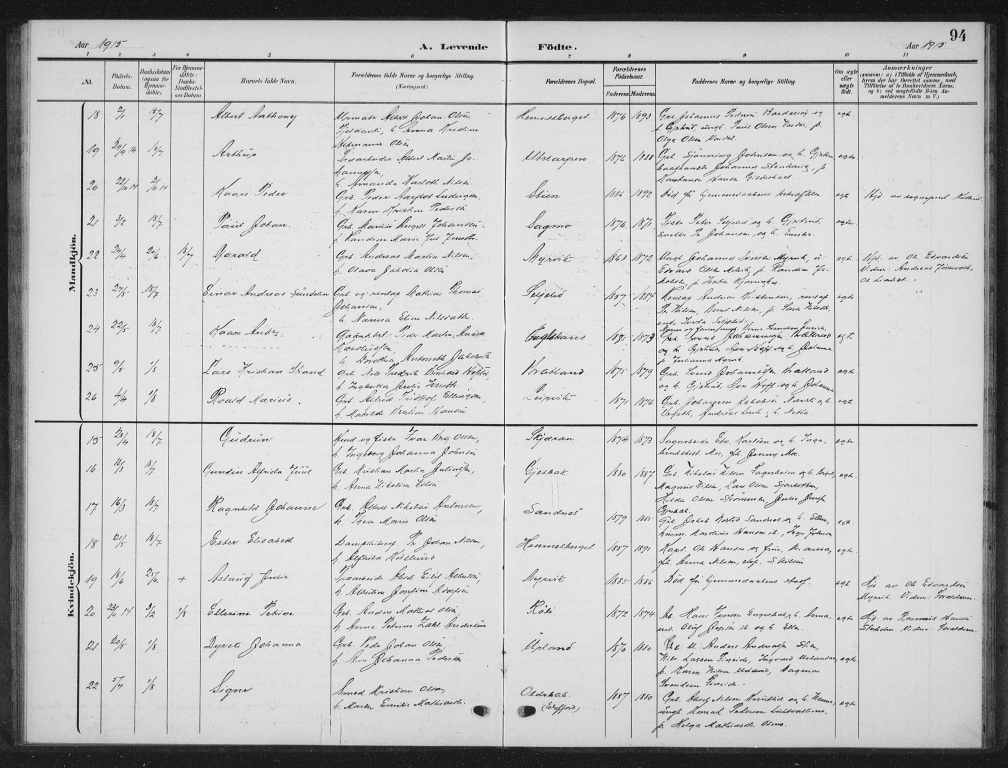 Ministerialprotokoller, klokkerbøker og fødselsregistre - Nordland, AV/SAT-A-1459/825/L0370: Parish register (copy) no. 825C07, 1903-1923, p. 94