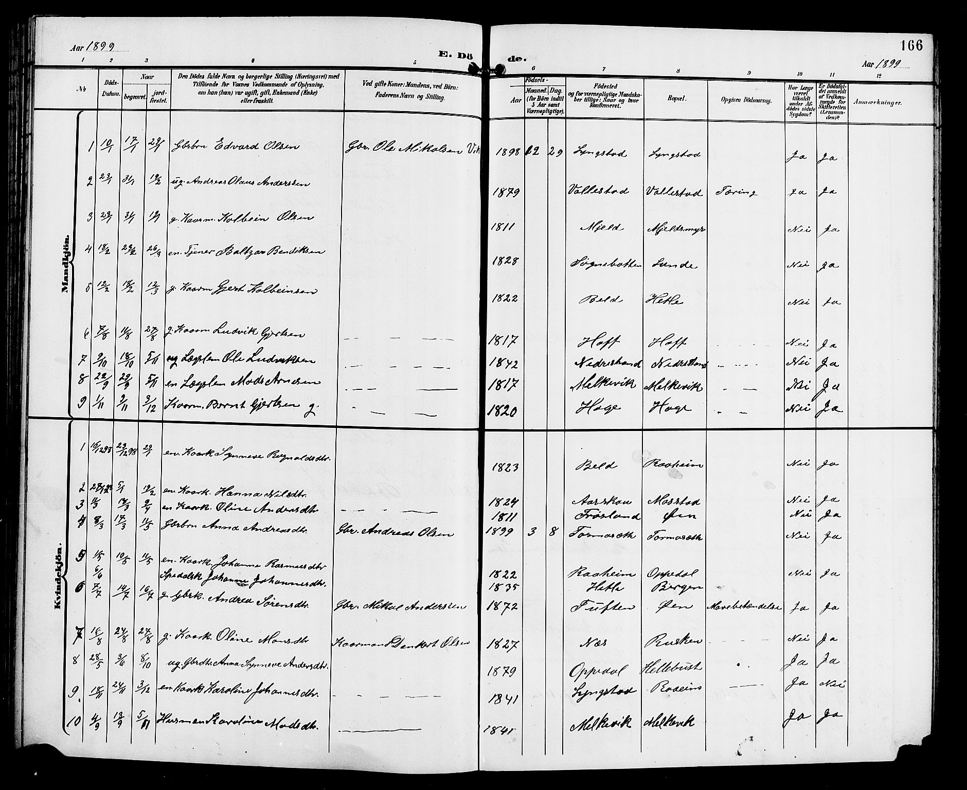 Gaular sokneprestembete, AV/SAB-A-80001/H/Hab: Parish register (copy) no. C 4, 1895-1920, p. 166