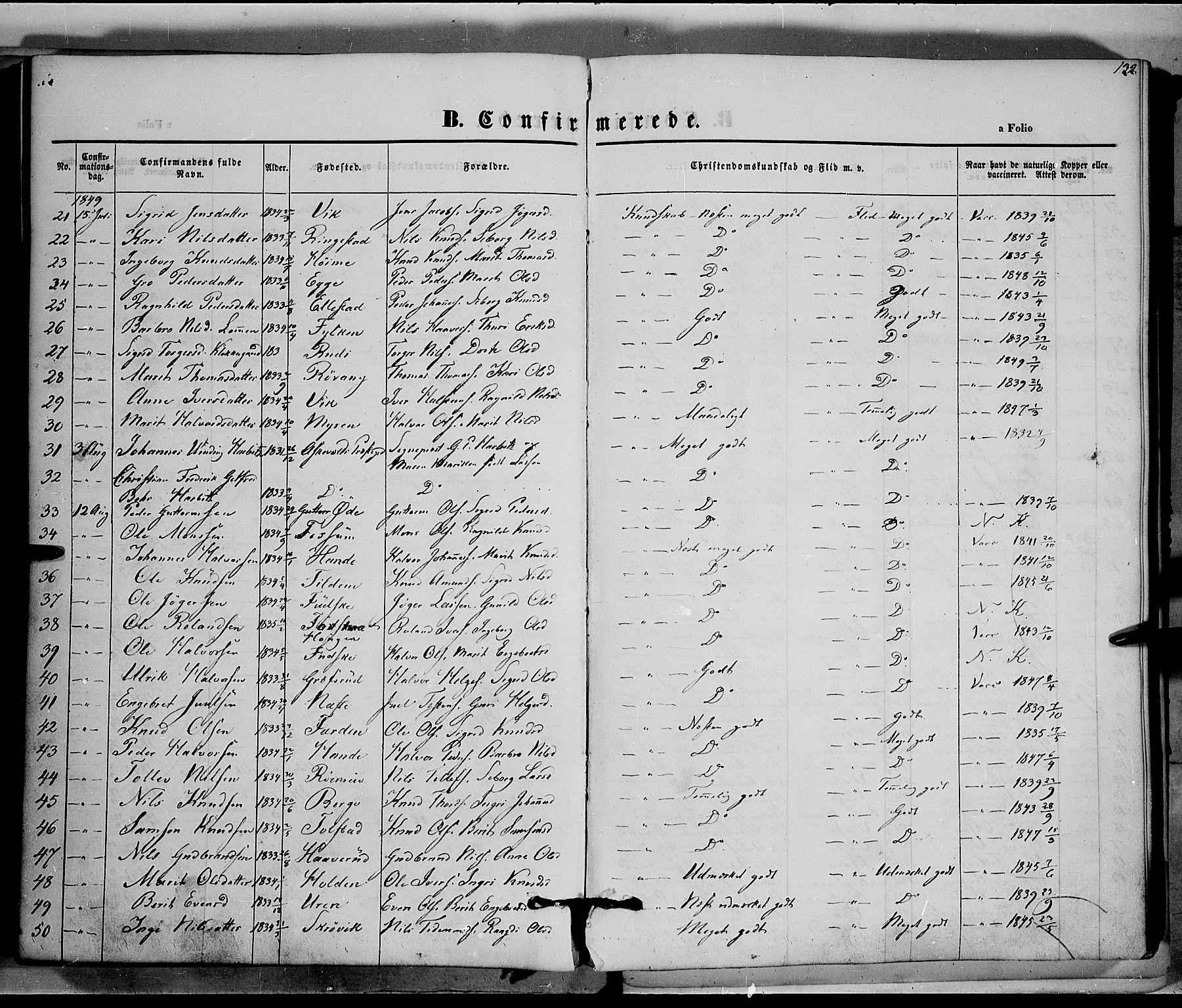 Vestre Slidre prestekontor, SAH/PREST-136/H/Ha/Haa/L0001: Parish register (official) no. 1, 1844-1855, p. 132