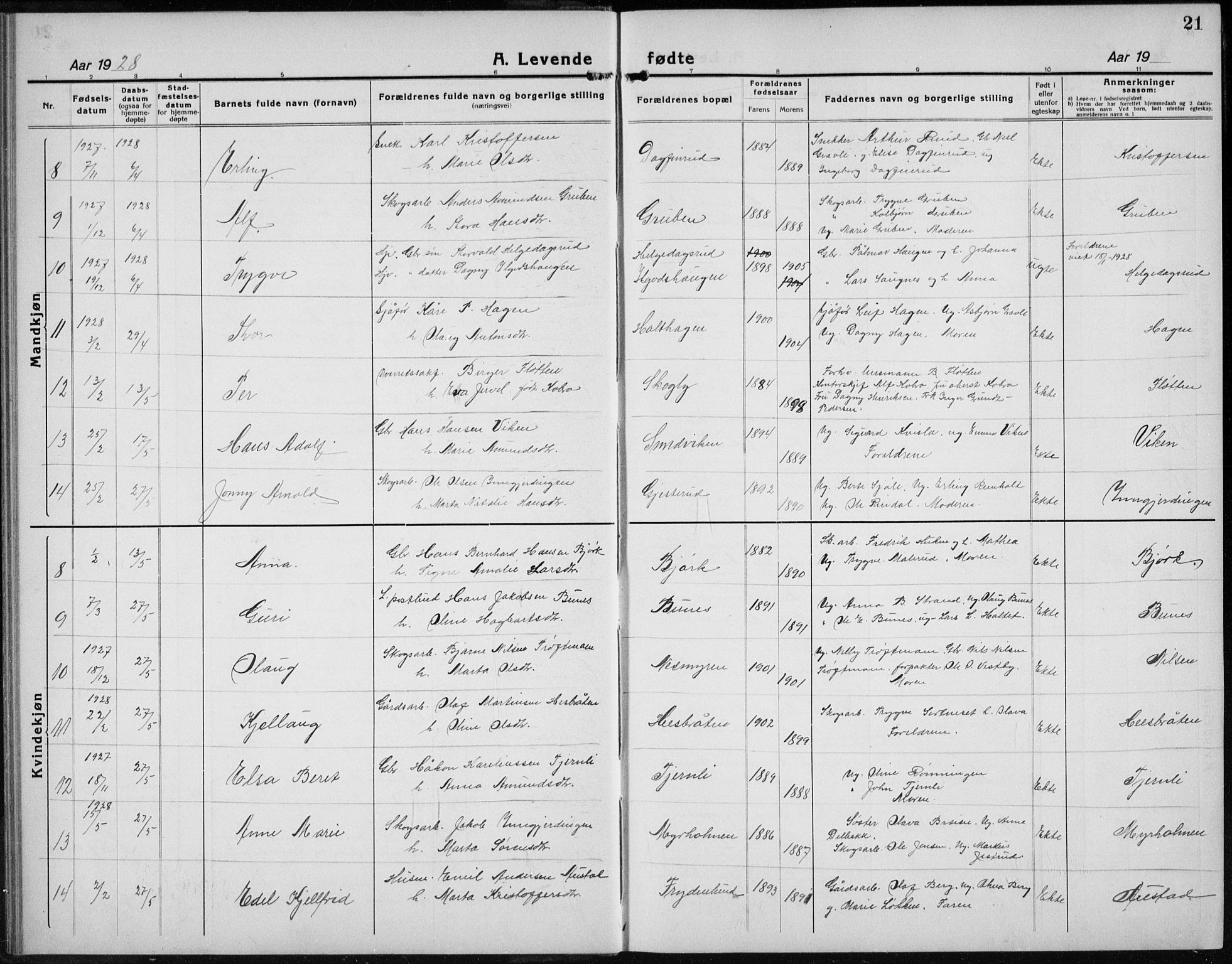 Nord-Odal prestekontor, SAH/PREST-032/H/Ha/Hab/L0005: Parish register (copy) no. 5, 1924-1938, p. 21