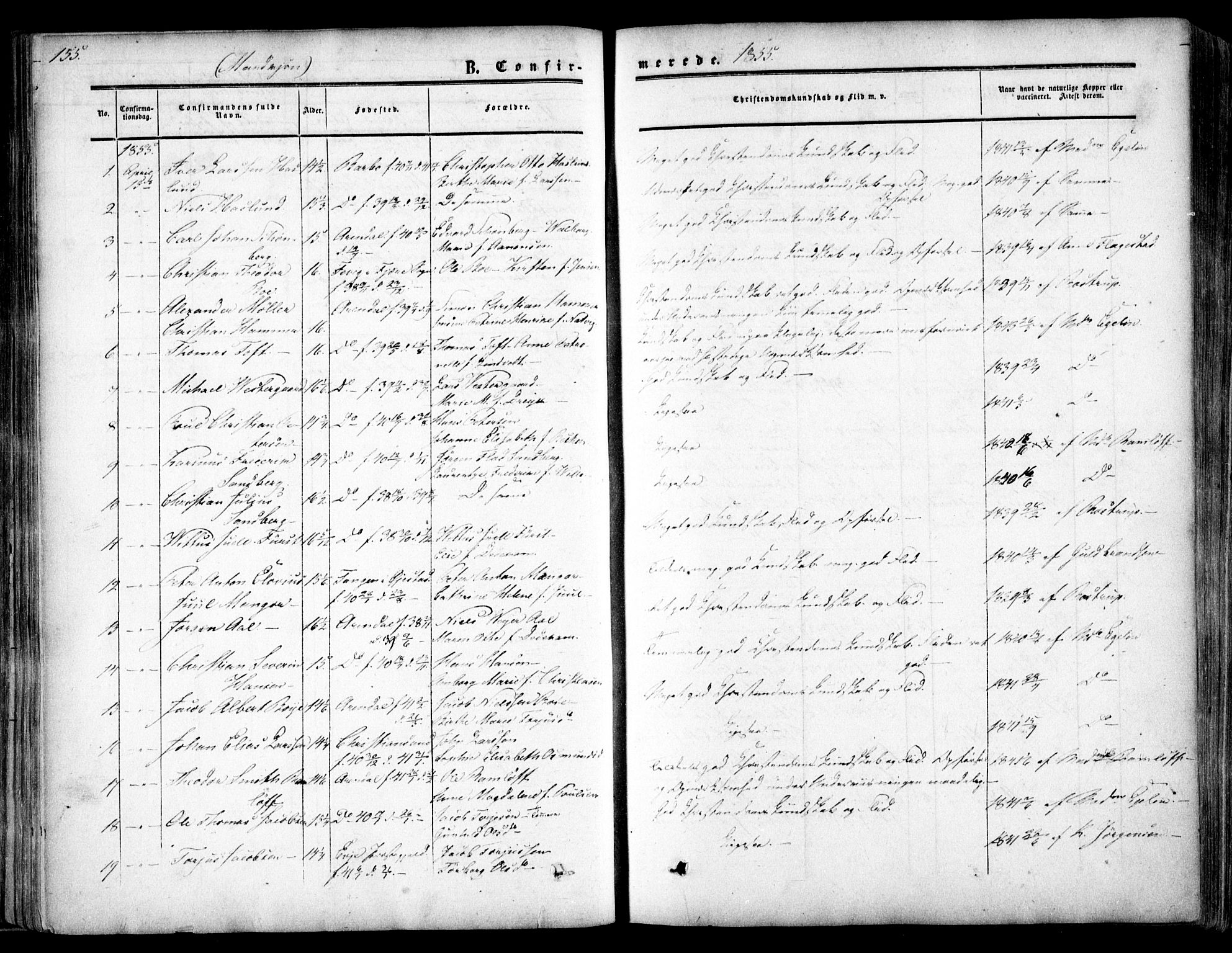 Arendal sokneprestkontor, Trefoldighet, SAK/1111-0040/F/Fa/L0006: Parish register (official) no. A 6, 1855-1868, p. 155