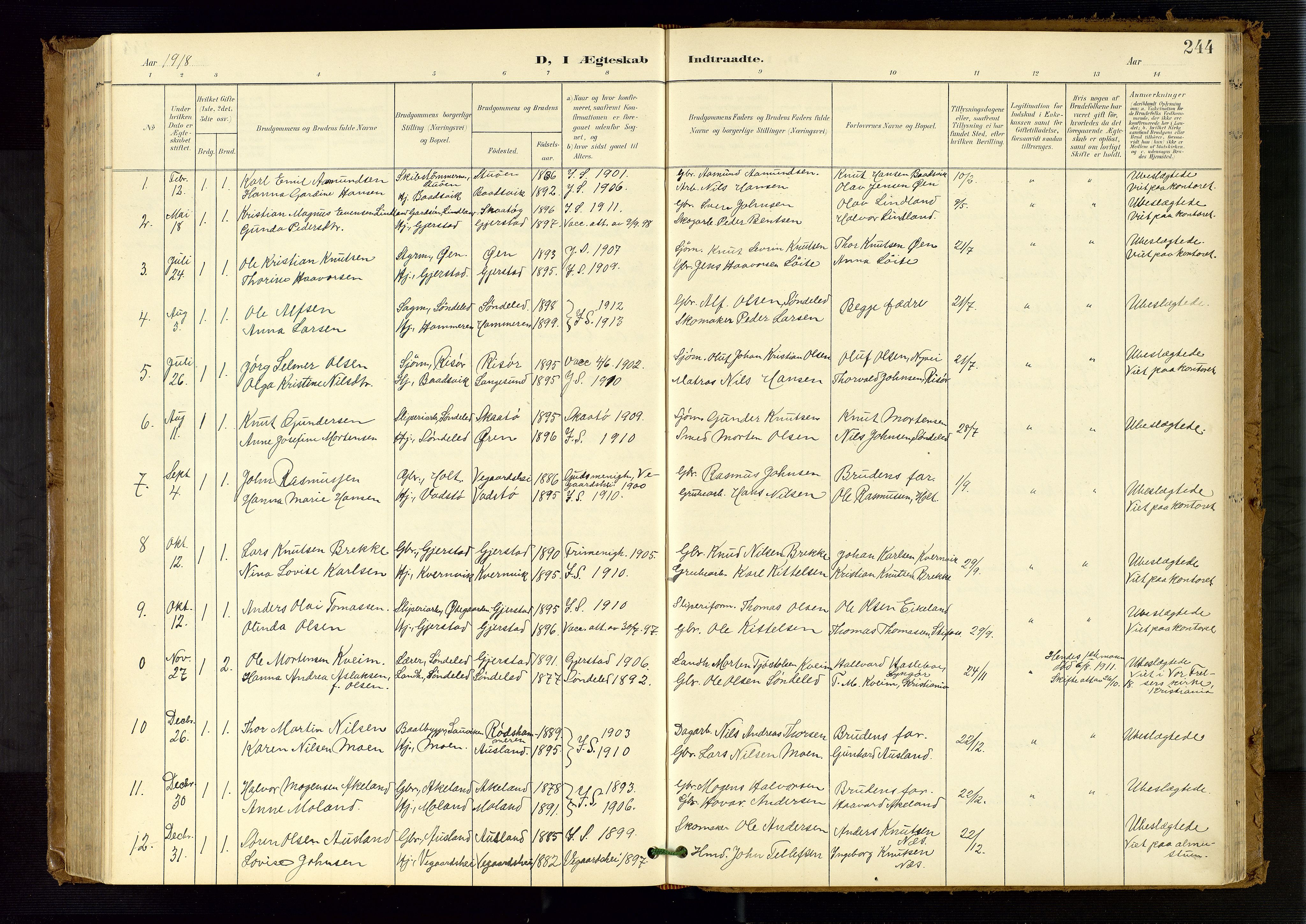 Søndeled sokneprestkontor, AV/SAK-1111-0038/F/Fb/L0005: Parish register (copy) no. B 6, 1900-1962, p. 244