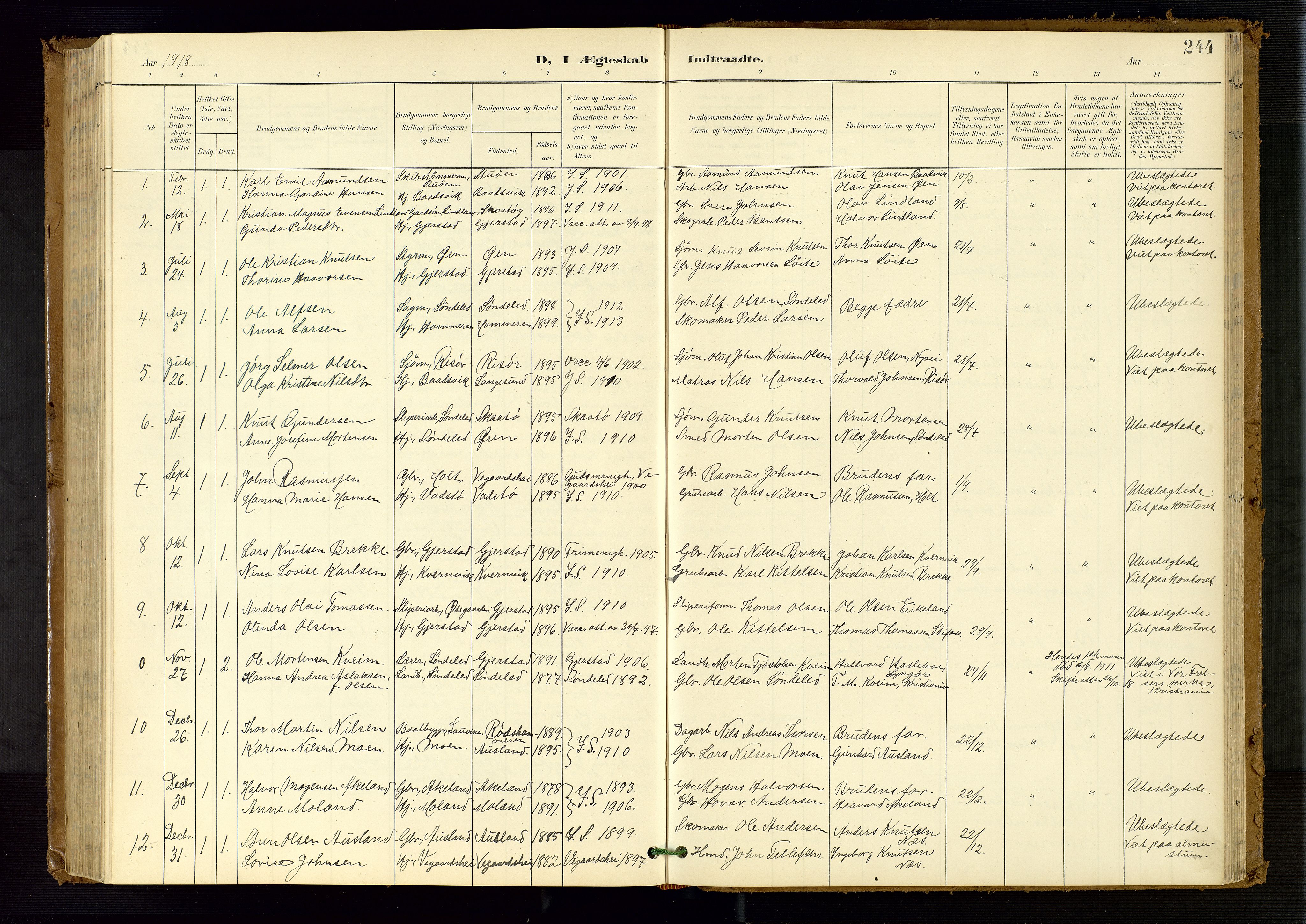 Søndeled sokneprestkontor, SAK/1111-0038/F/Fb/L0005: Parish register (copy) no. B 6, 1900-1962, p. 244