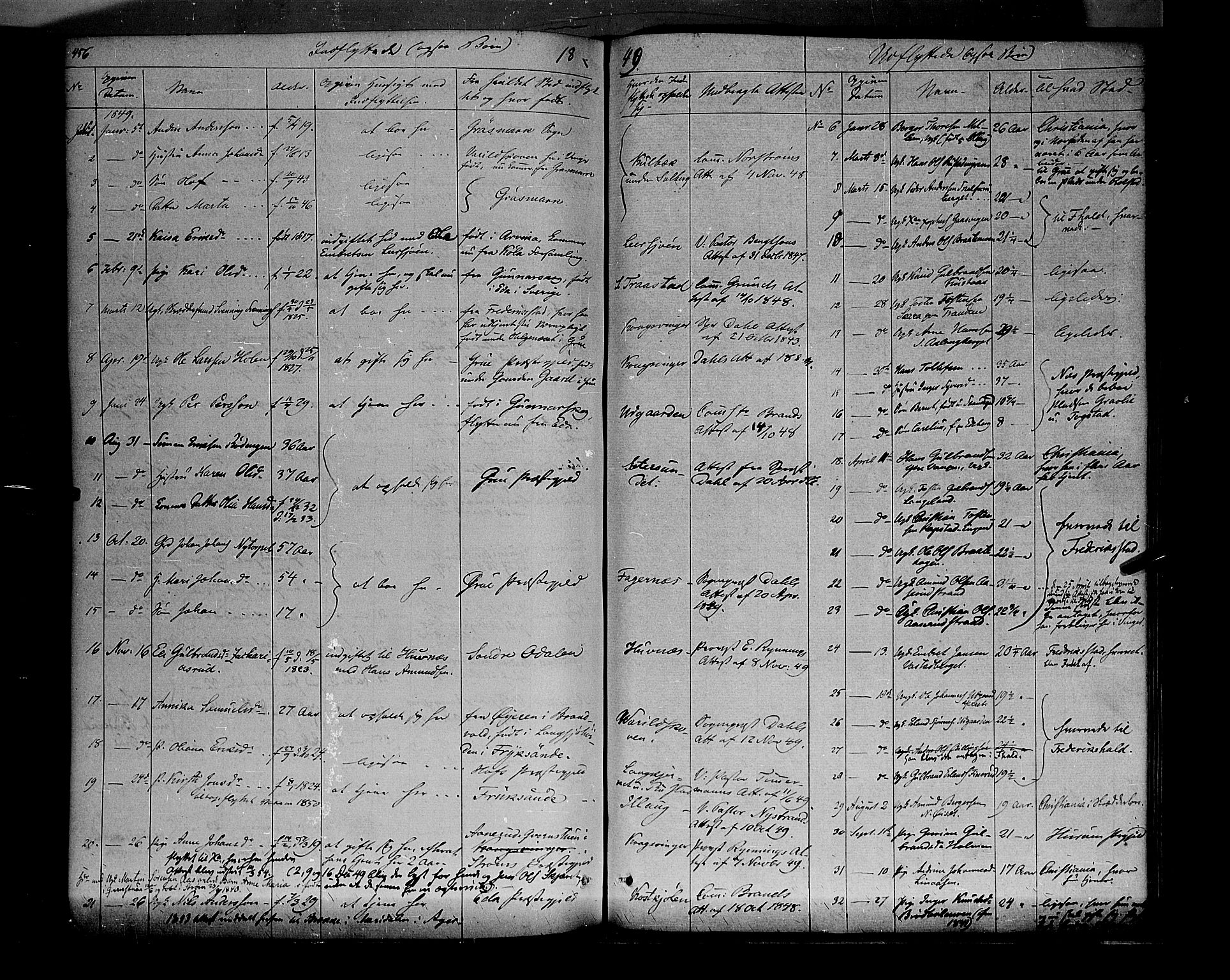 Vinger prestekontor, SAH/PREST-024/H/Ha/Haa/L0009: Parish register (official) no. 9, 1847-1855, p. 456